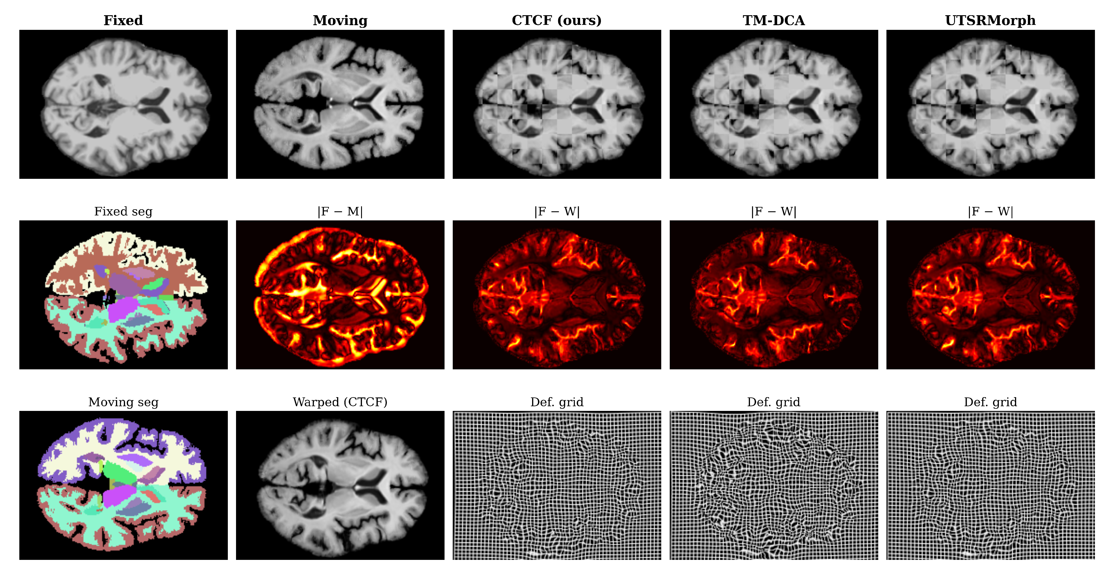 Preprints 207113 g012