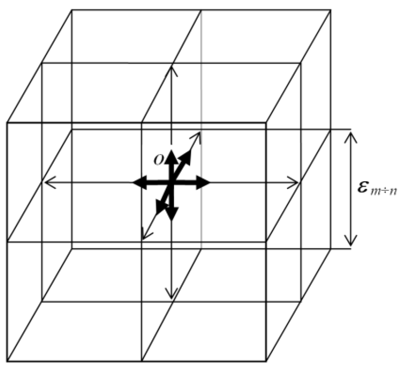 Preprints 78989 g001