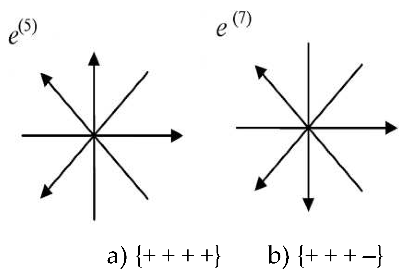 Preprints 78989 g003