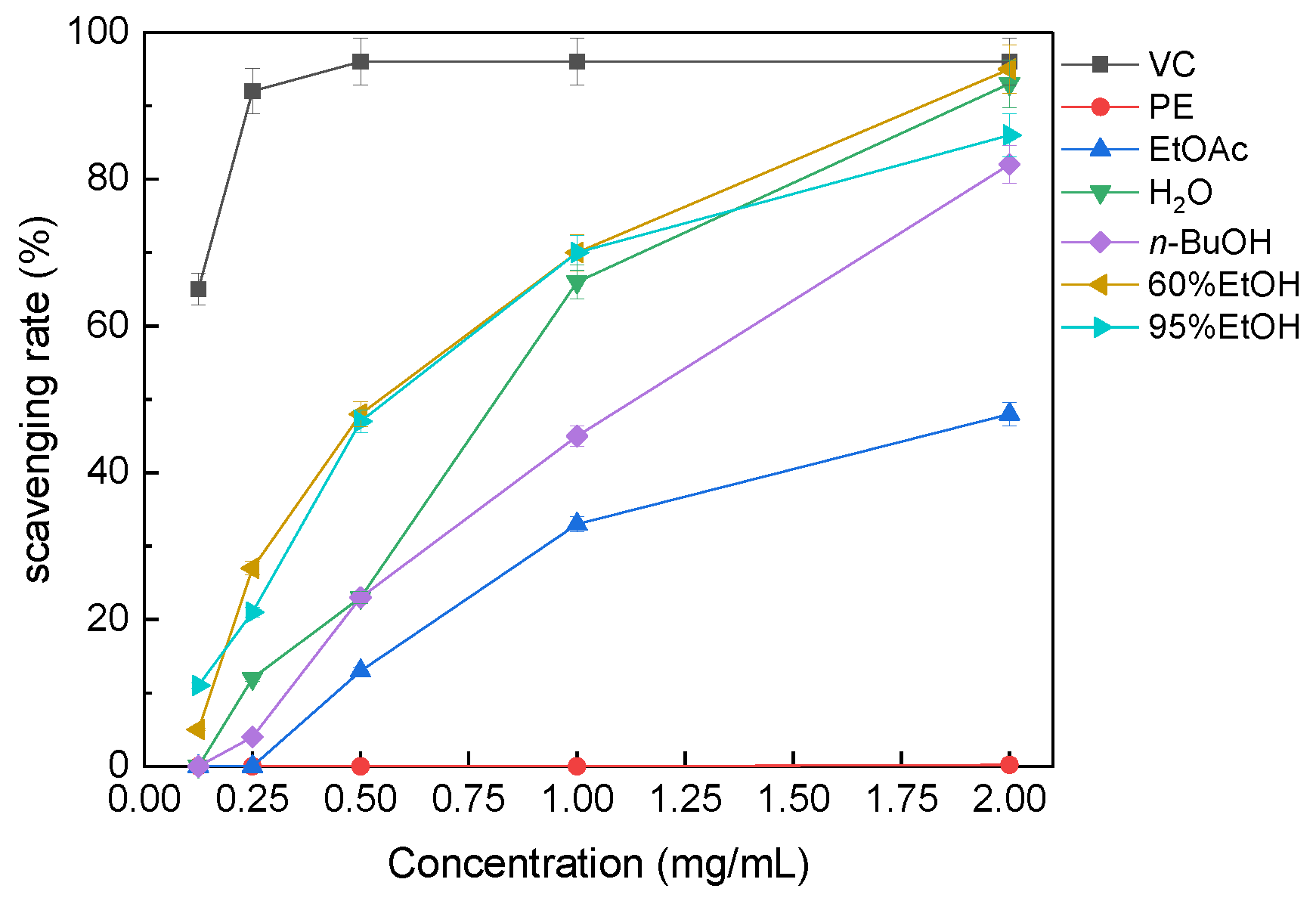 Preprints 209093 g004