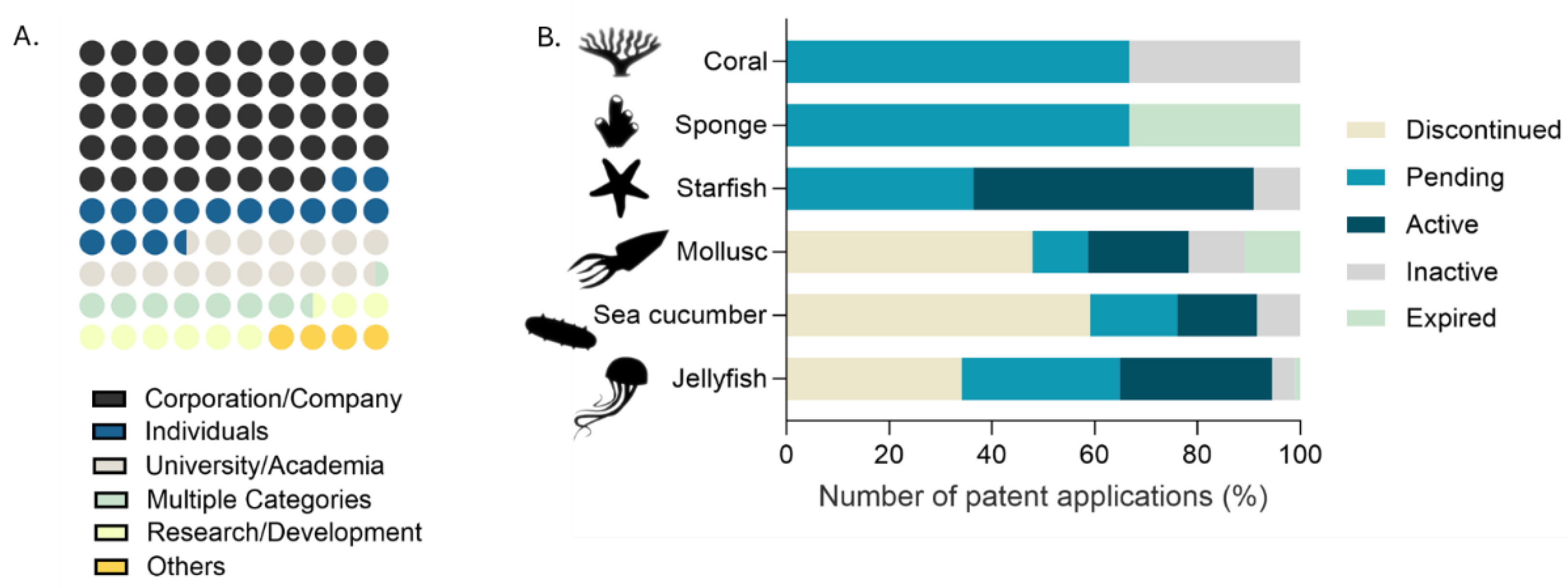 Preprints 142120 g008