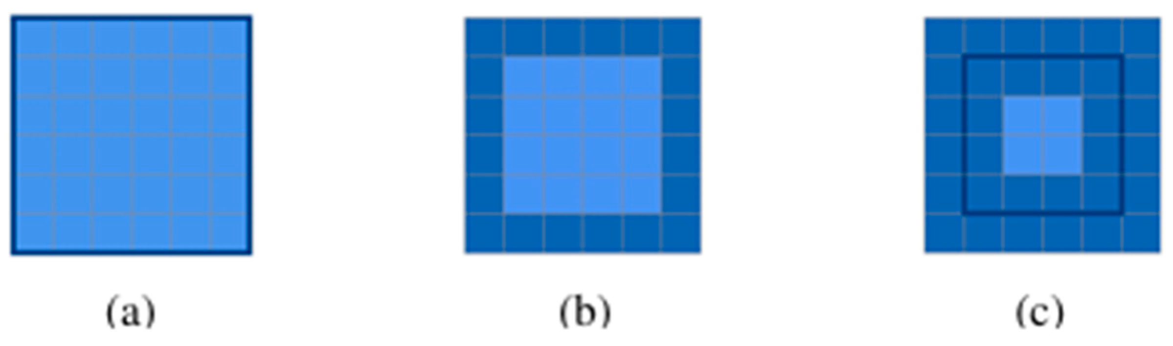 Preprints 172154 g002