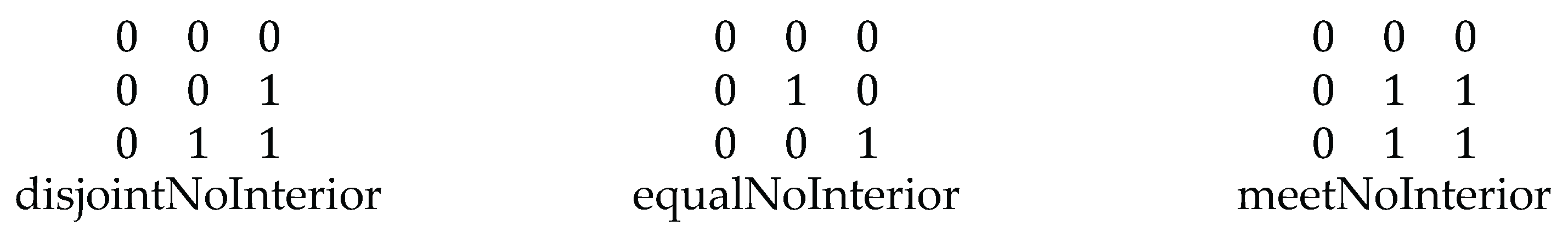 Preprints 172154 g006