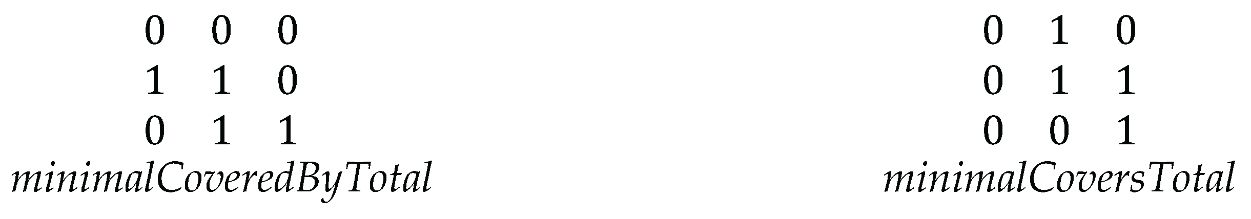 Preprints 172154 g008