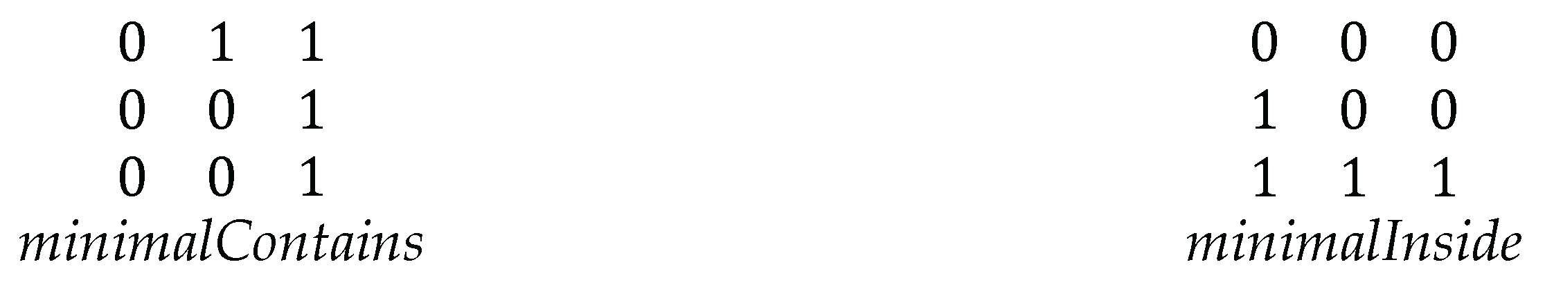 Preprints 172154 g010