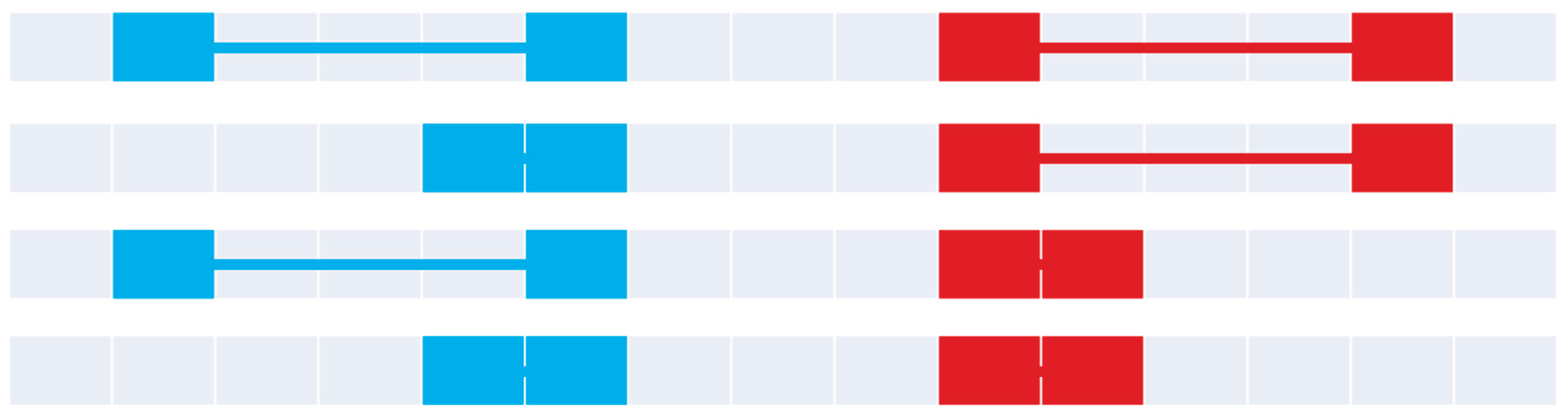 Preprints 172154 g011