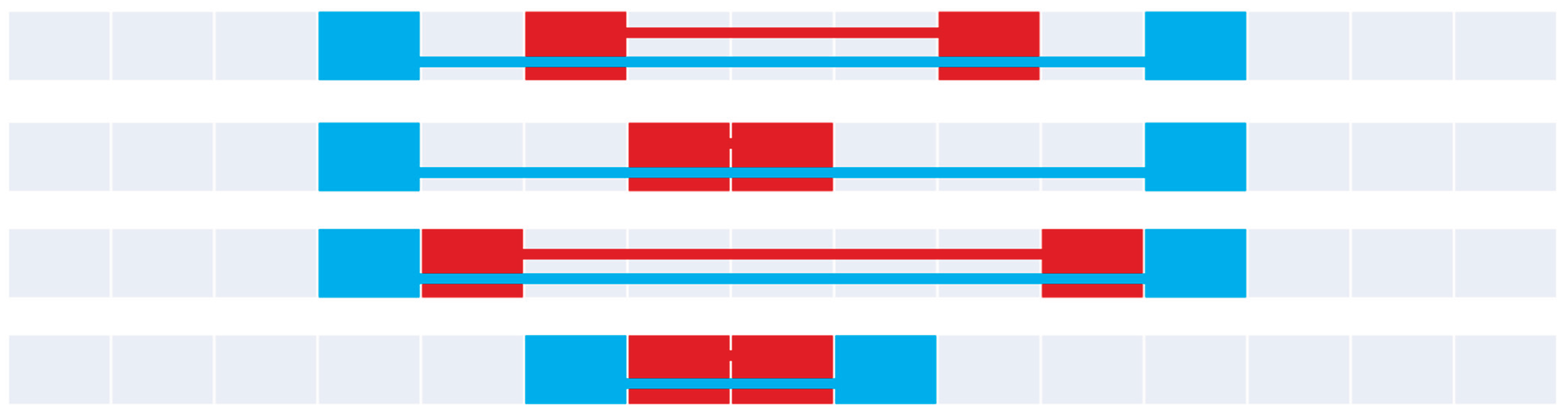 Preprints 172154 g014