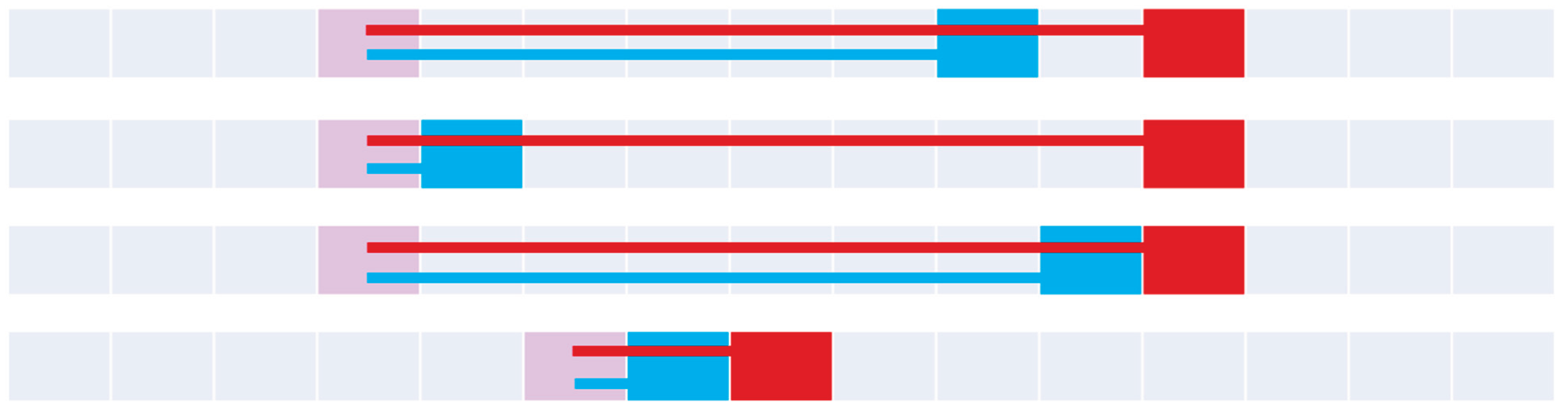 Preprints 172154 g015