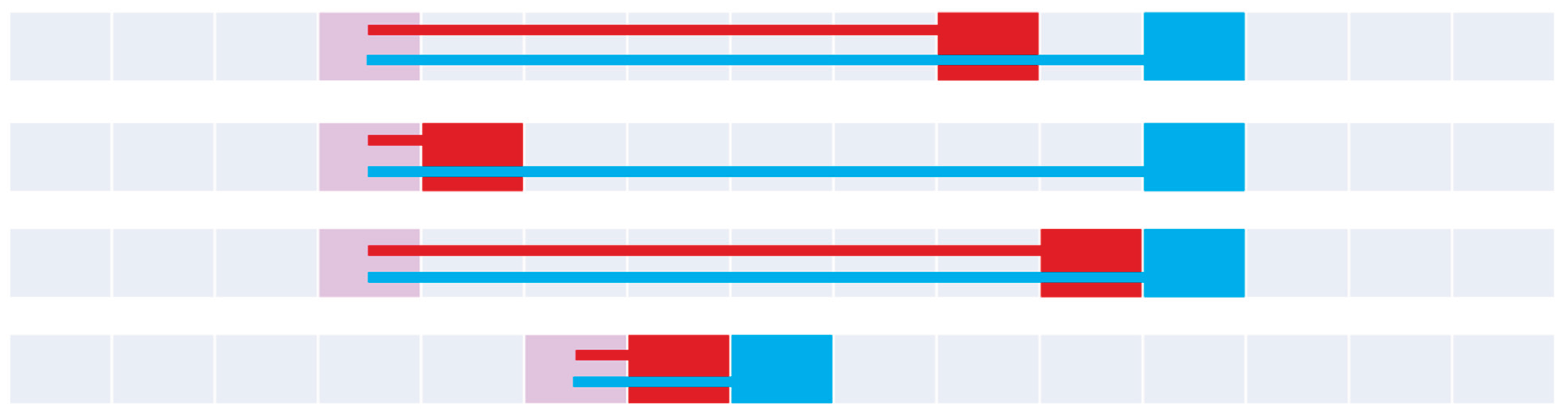 Preprints 172154 g016
