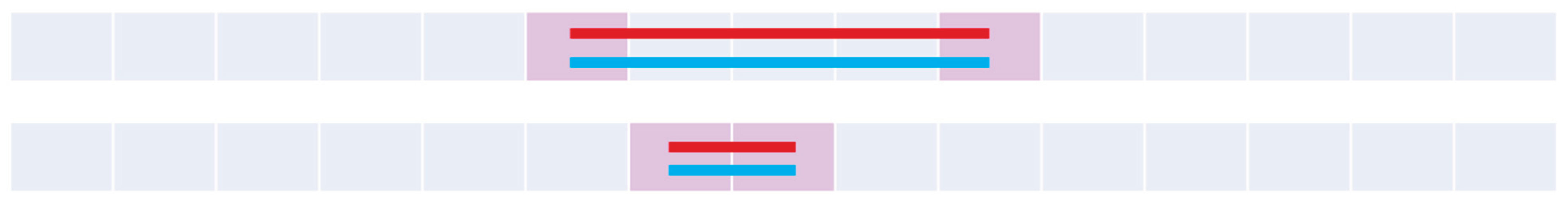 Preprints 172154 g017