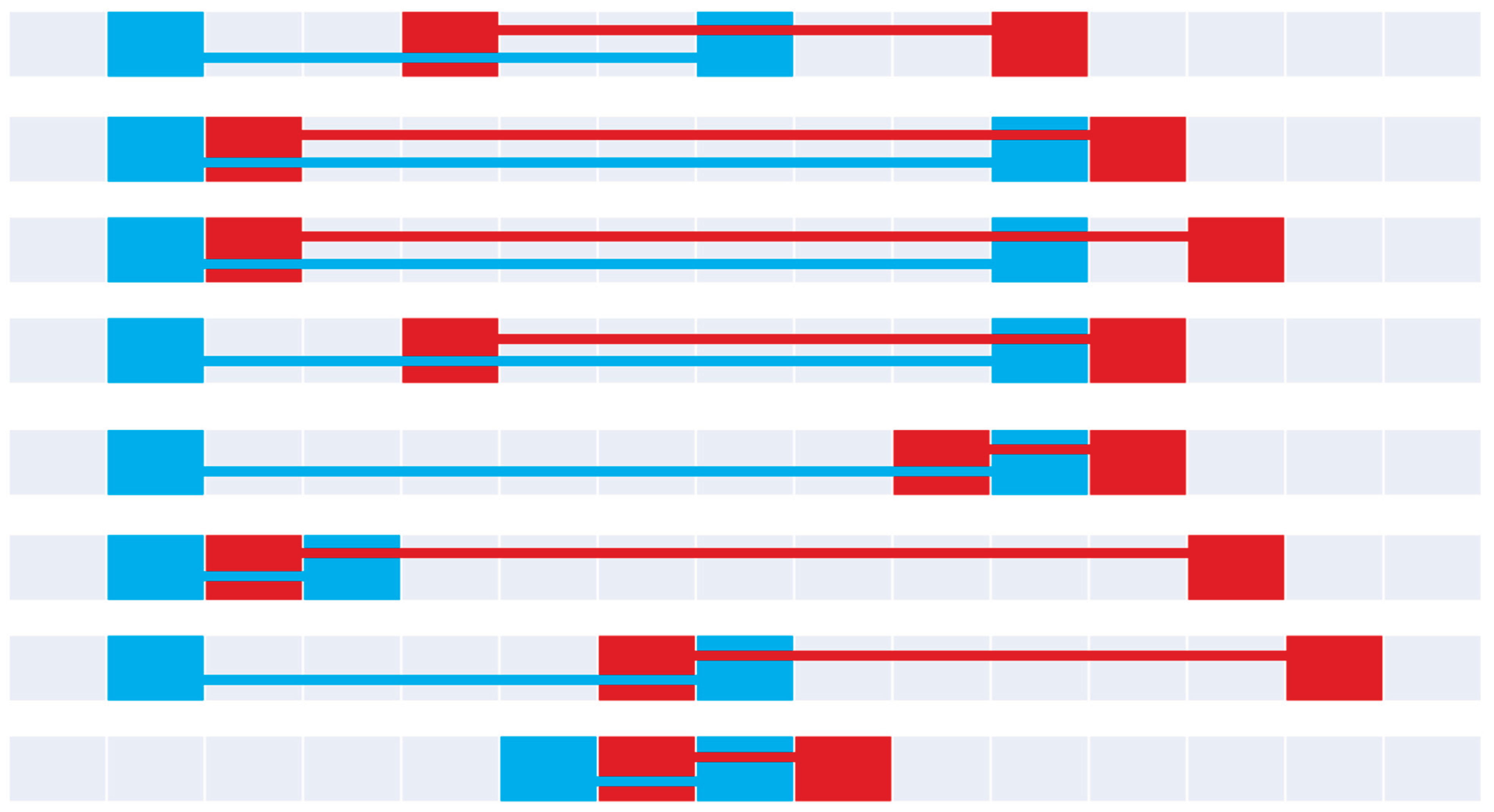 Preprints 172154 g018