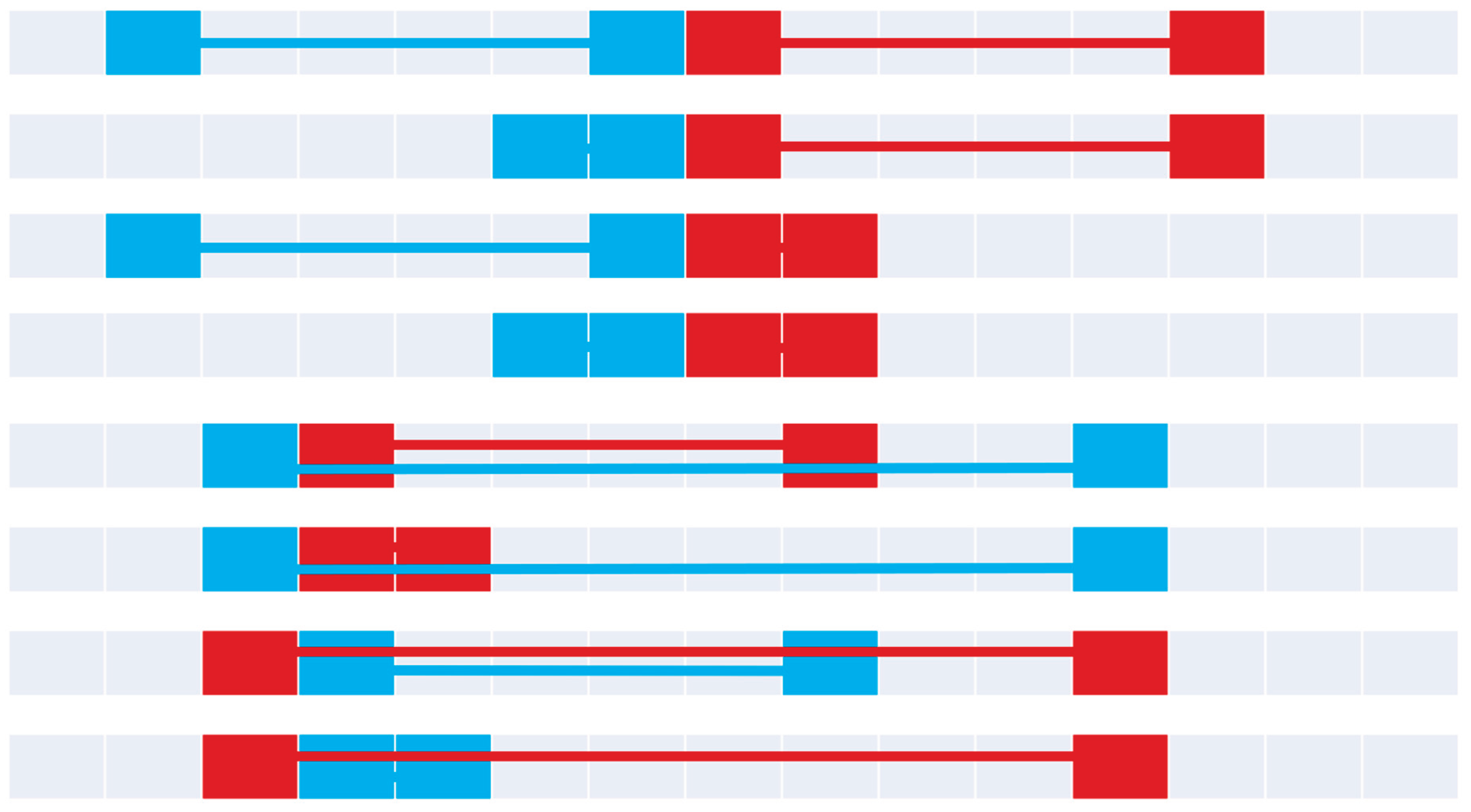 Preprints 172154 g019