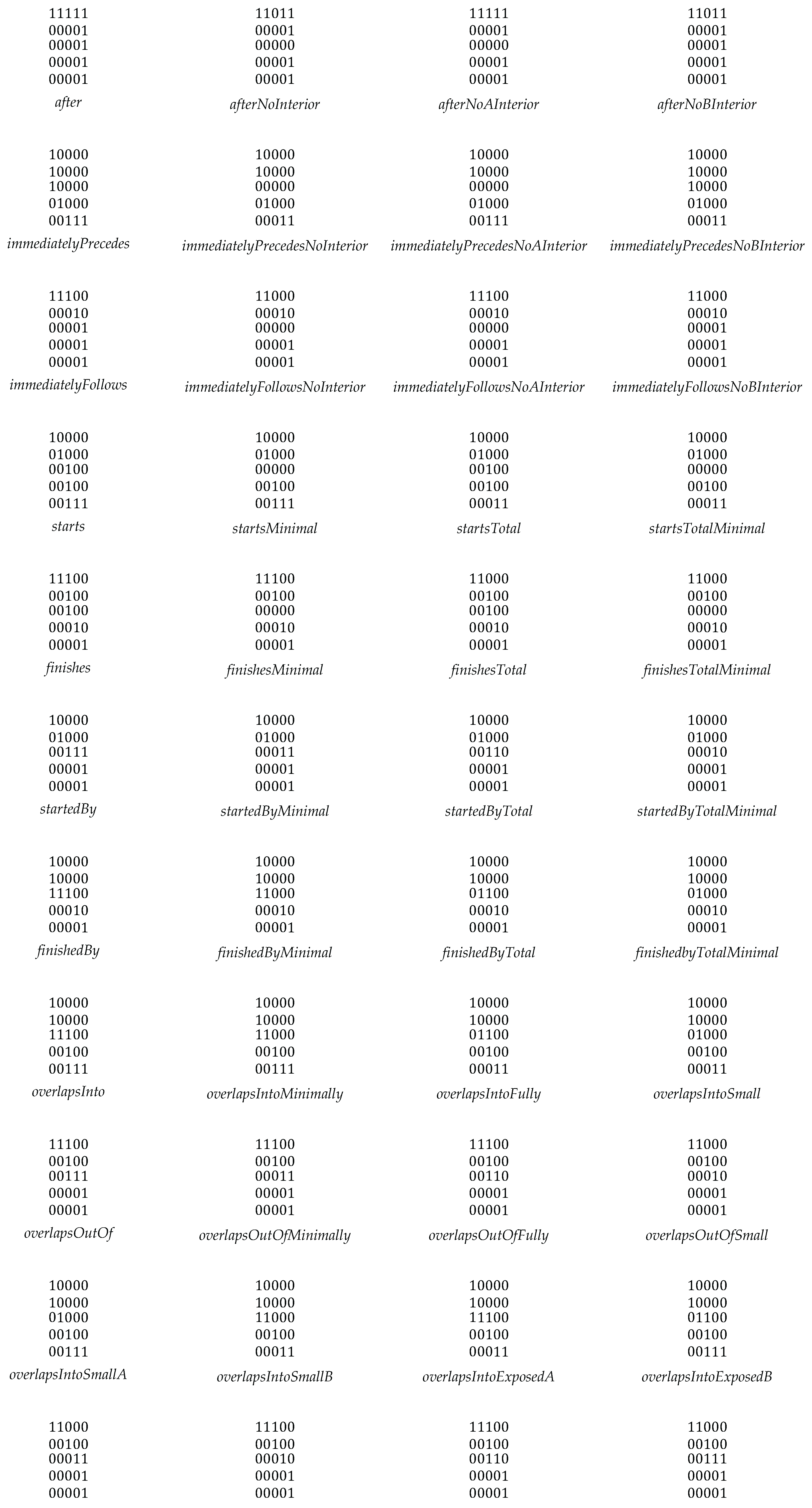 Preprints 172154 g020a
