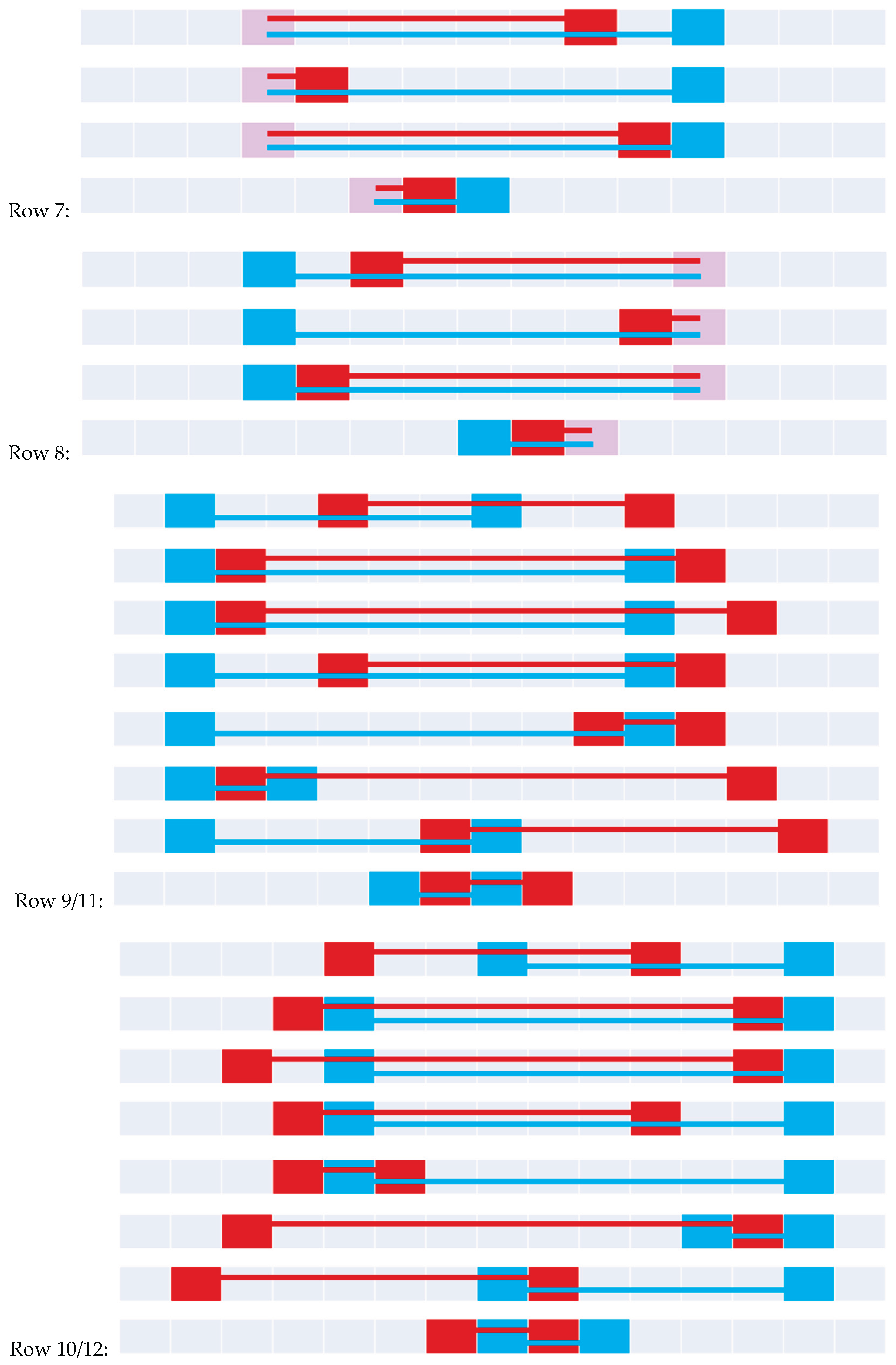 Preprints 172154 g020c
