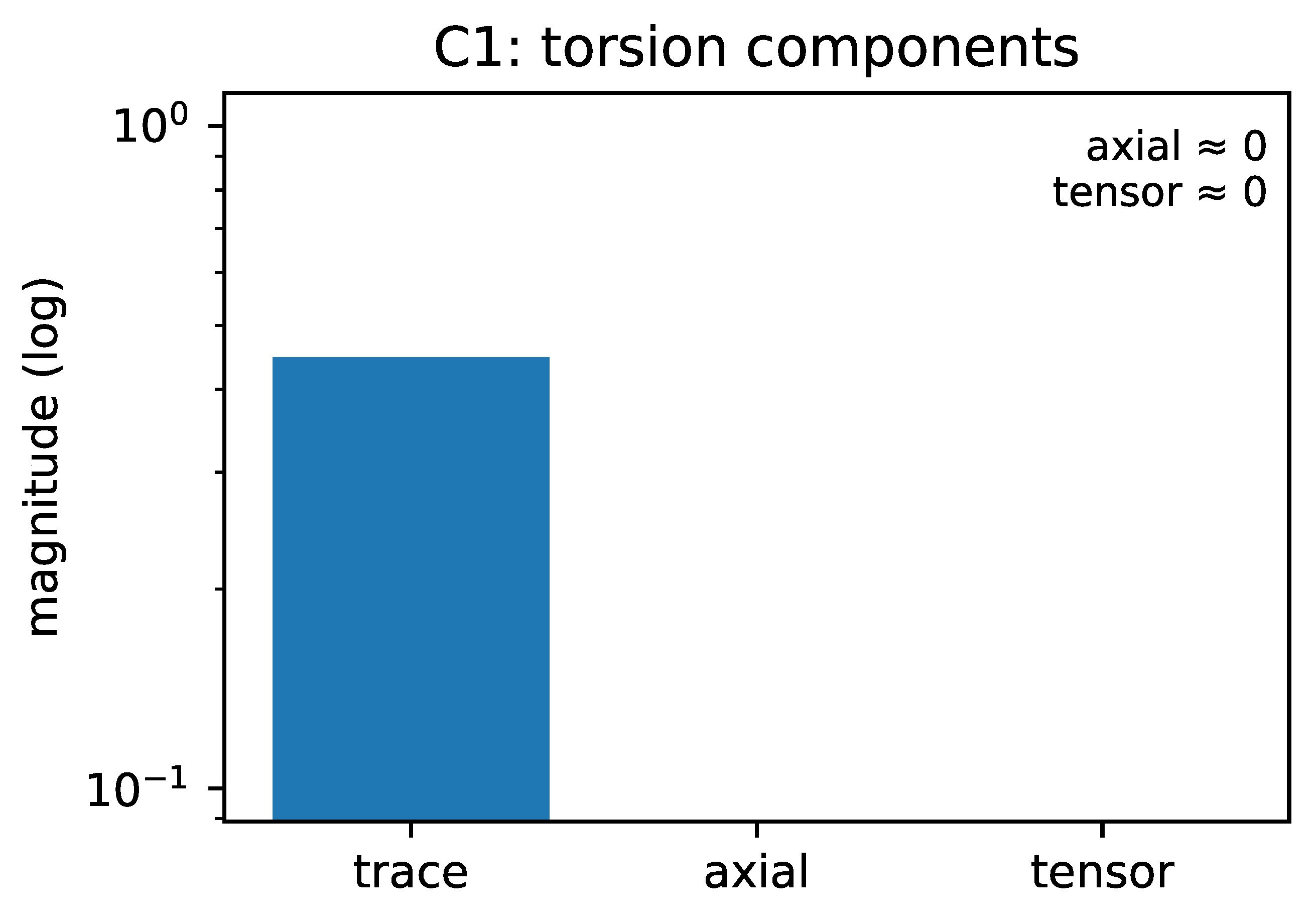 Preprints 177575 g001