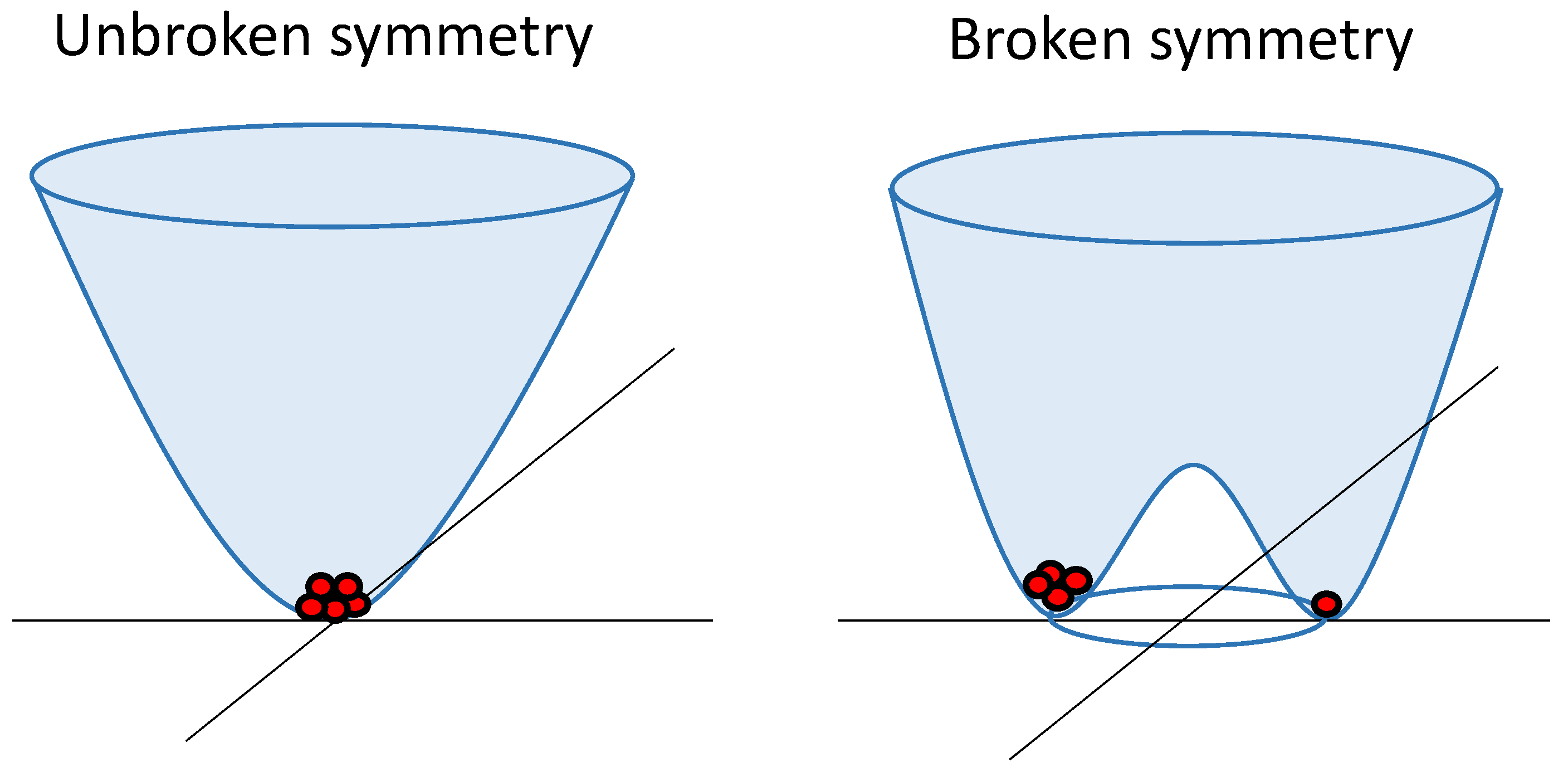 Preprints 97794 g001
