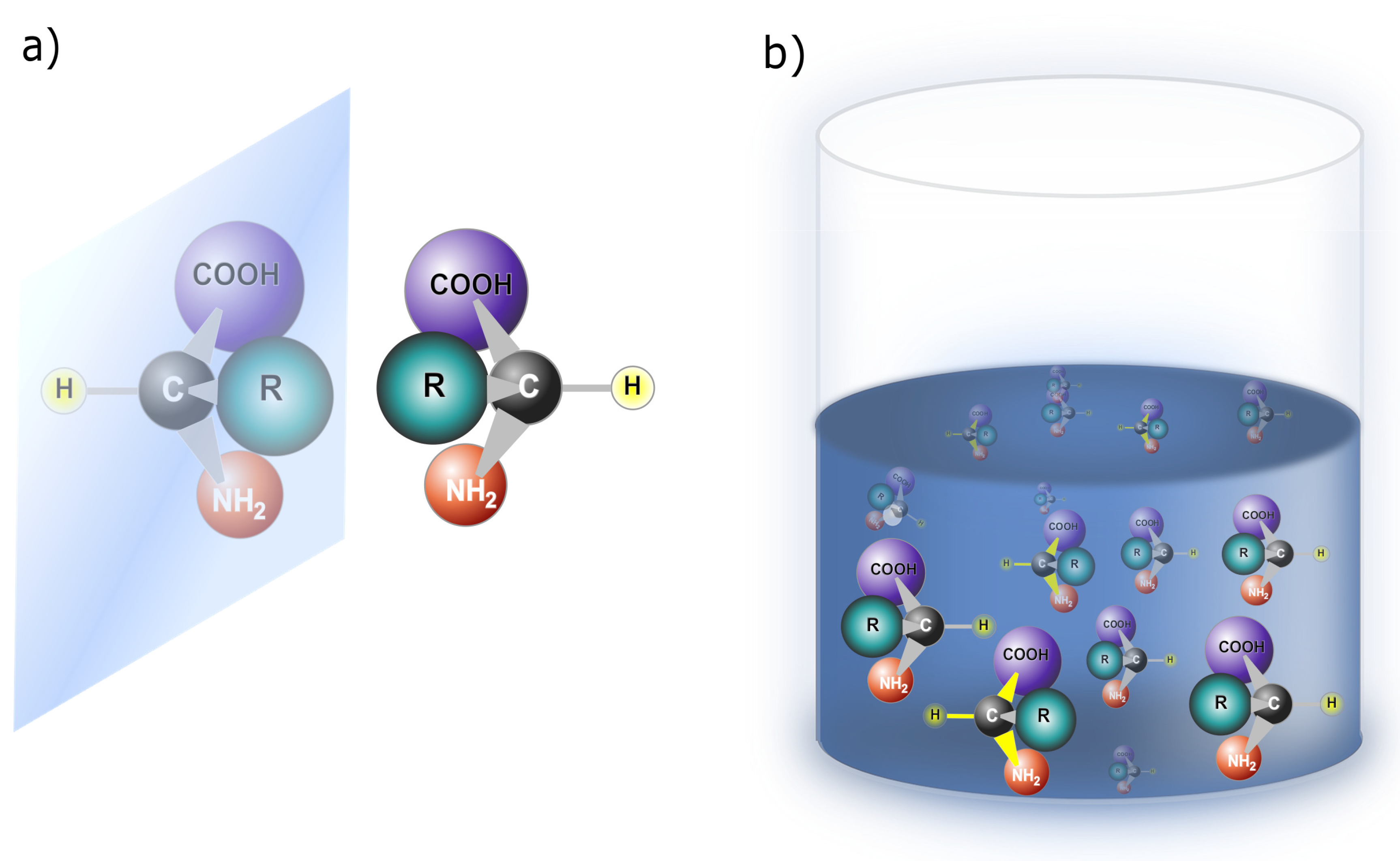 Preprints 97794 g002