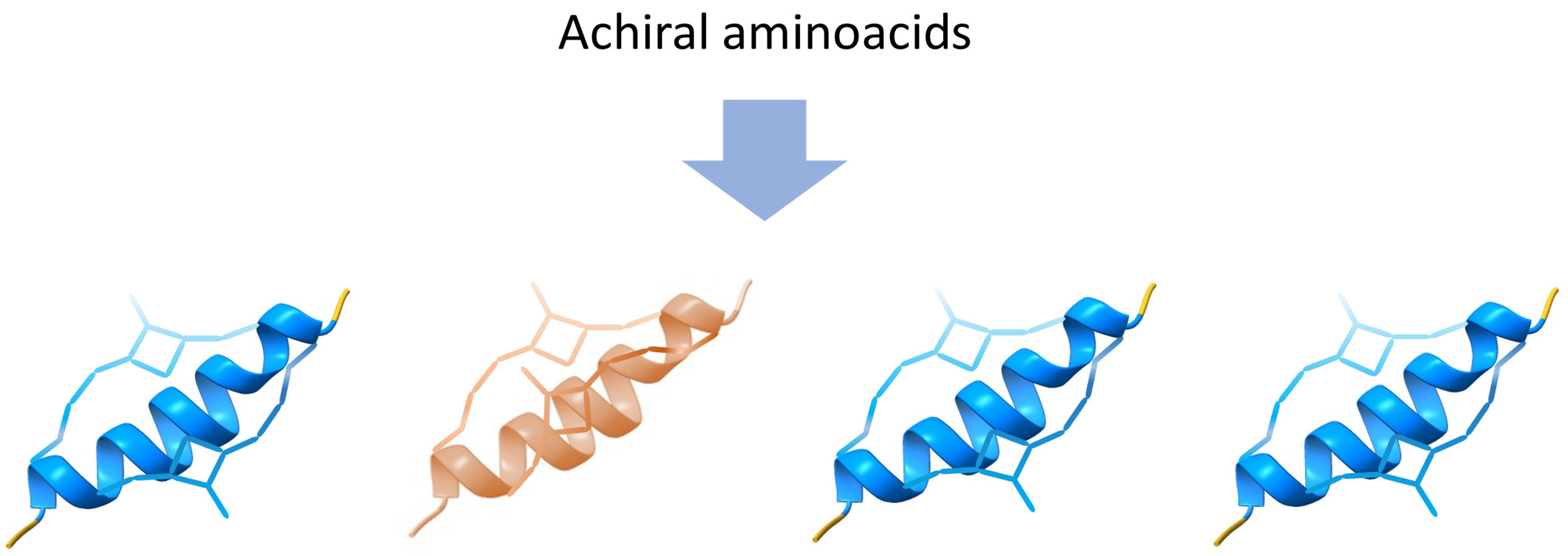 Preprints 97794 g003
