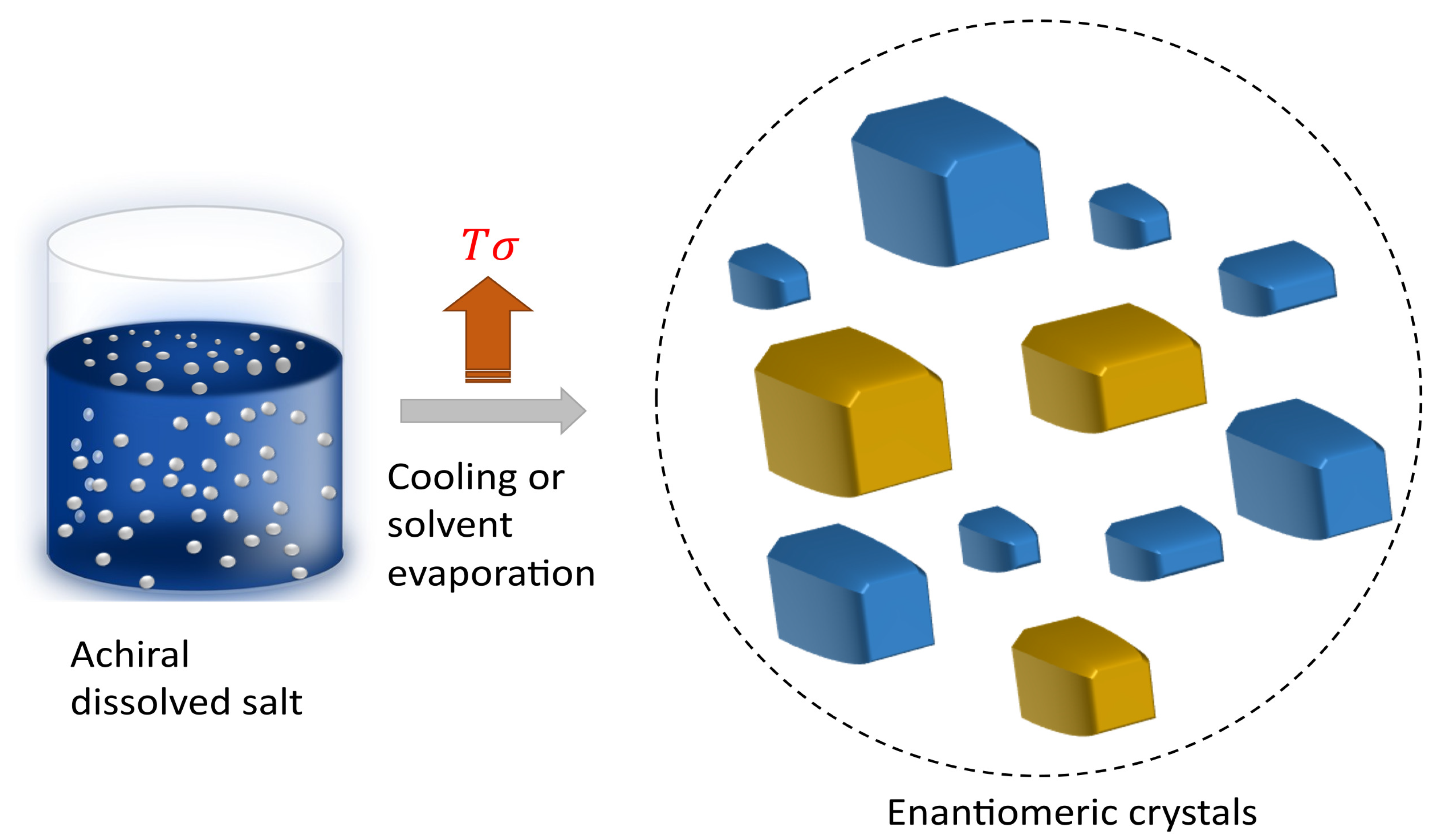 Preprints 97794 g004