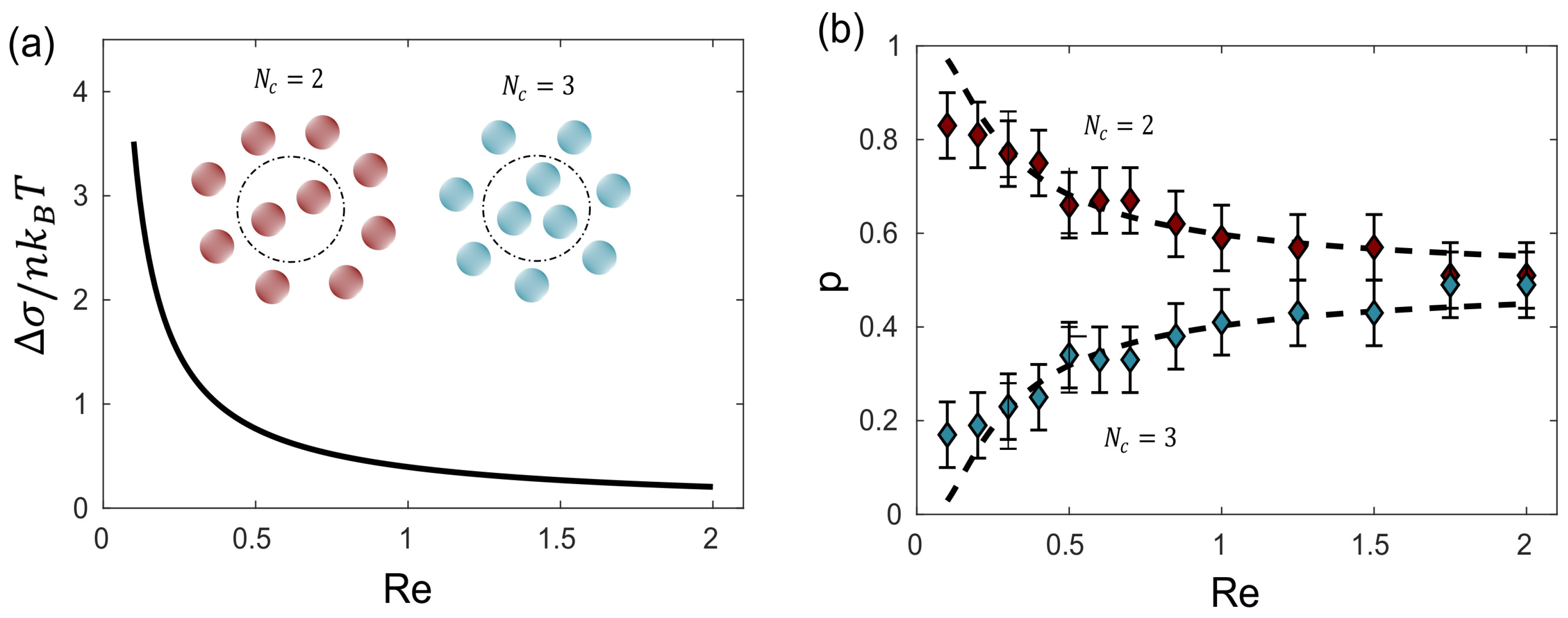 Preprints 97794 g007