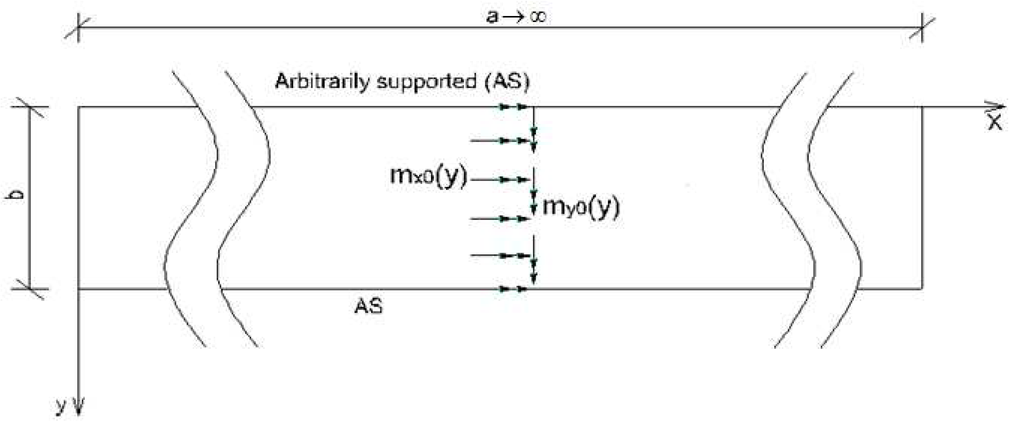 Preprints 80009 g006