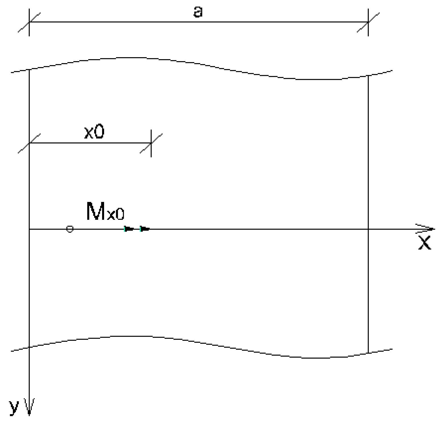 Preprints 80009 g007