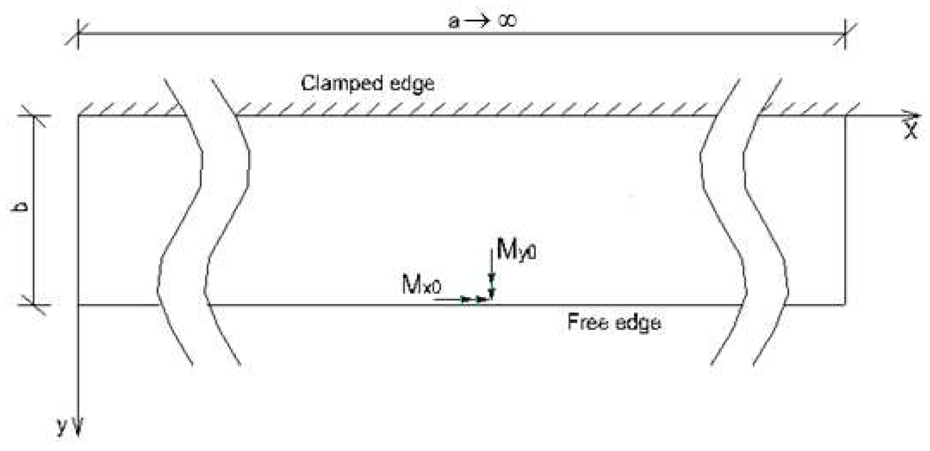 Preprints 80009 g010