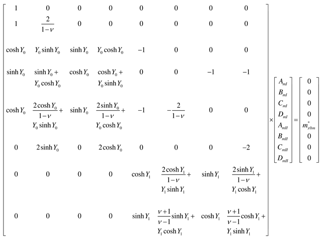 Preprints 80009 i027