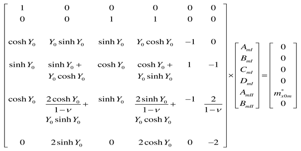 Preprints 80009 i032