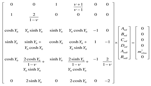 Preprints 80009 i033