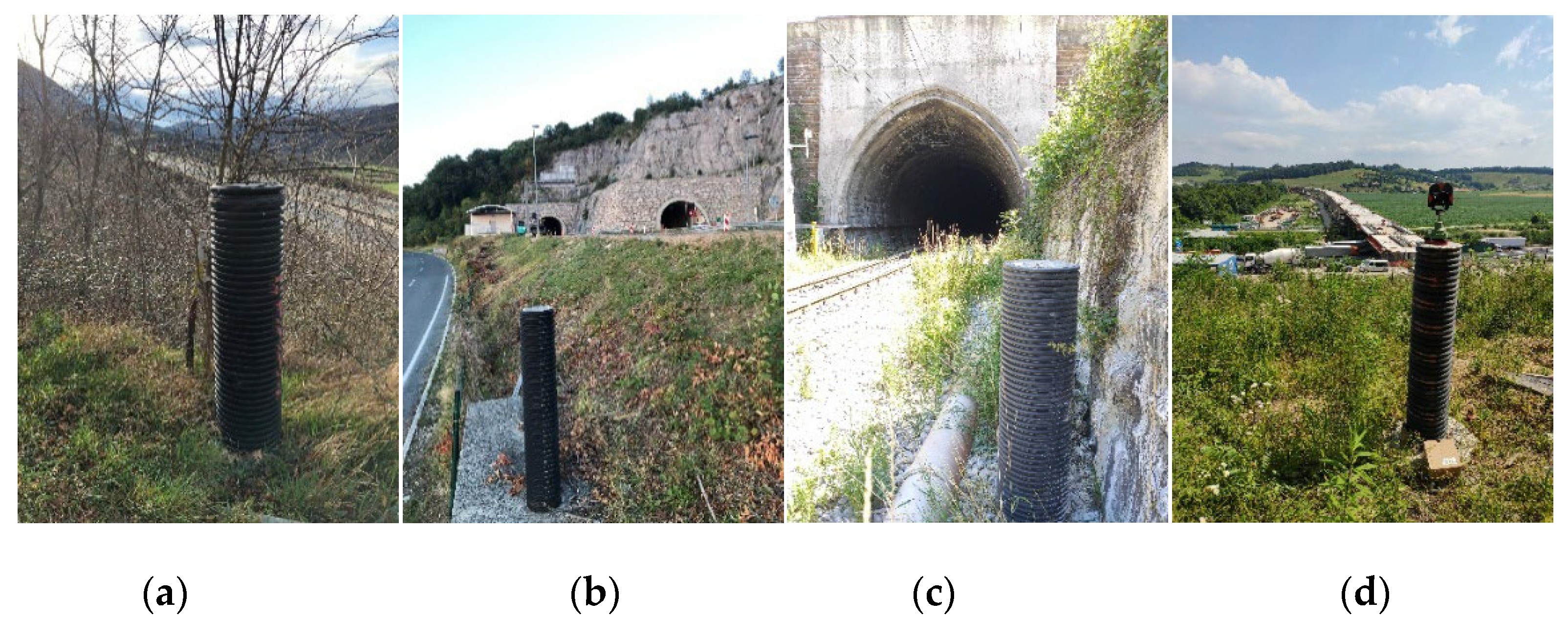 Preprints 152255 g001