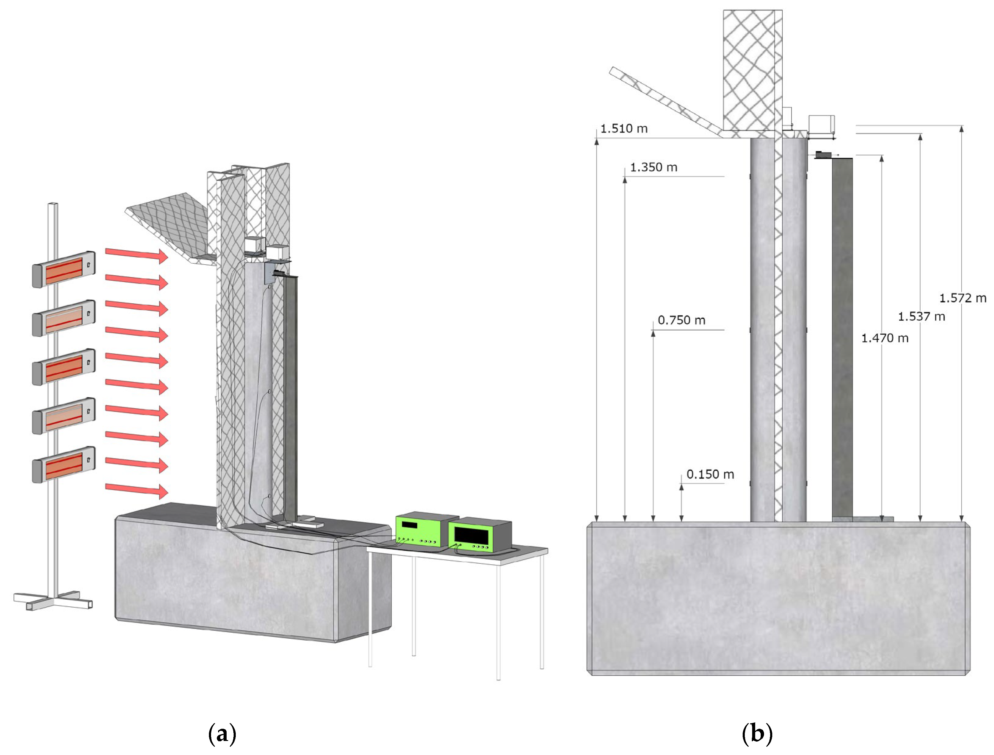 Preprints 152255 g003