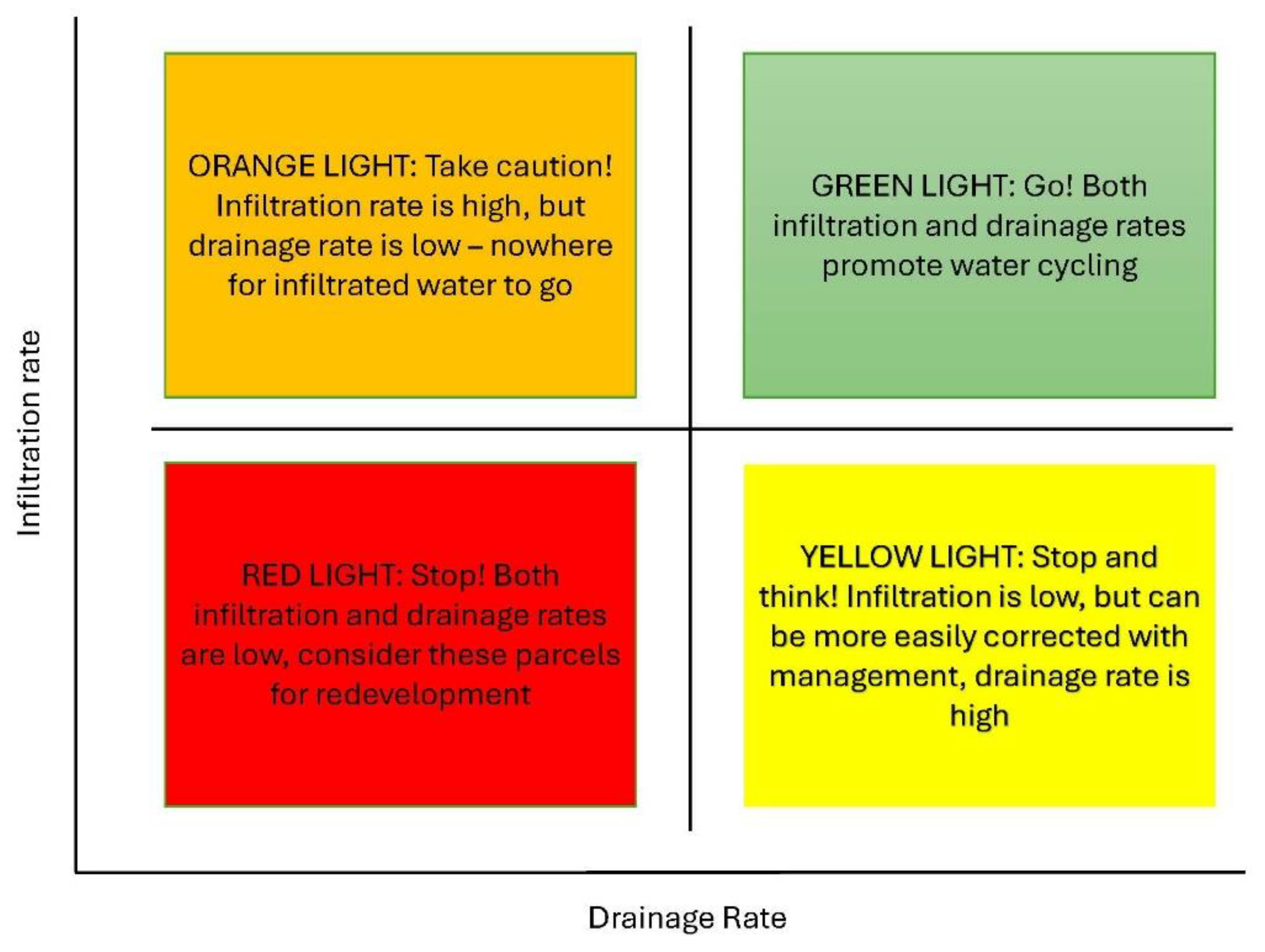 Preprints 181016 g002