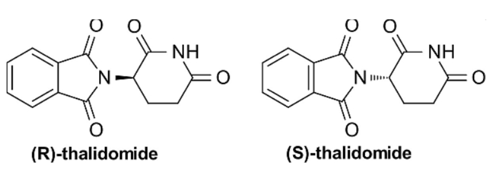 Preprints 165732 g002