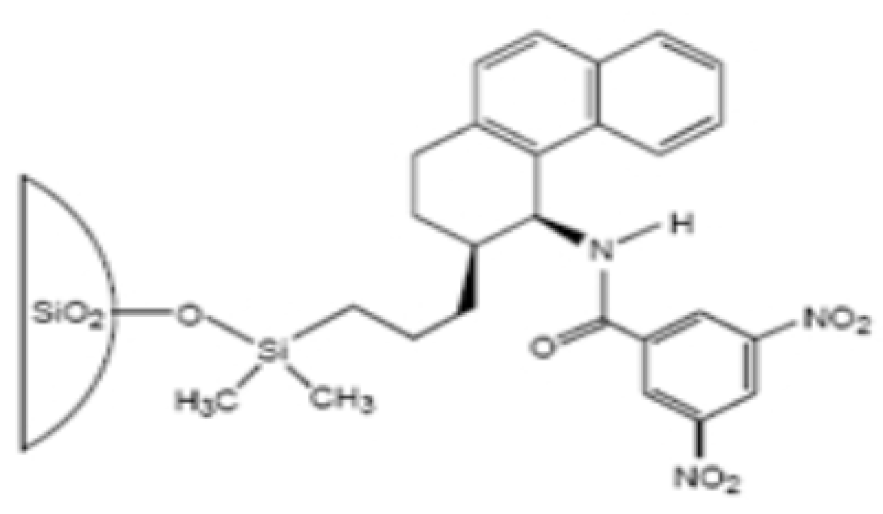 Preprints 165732 g004