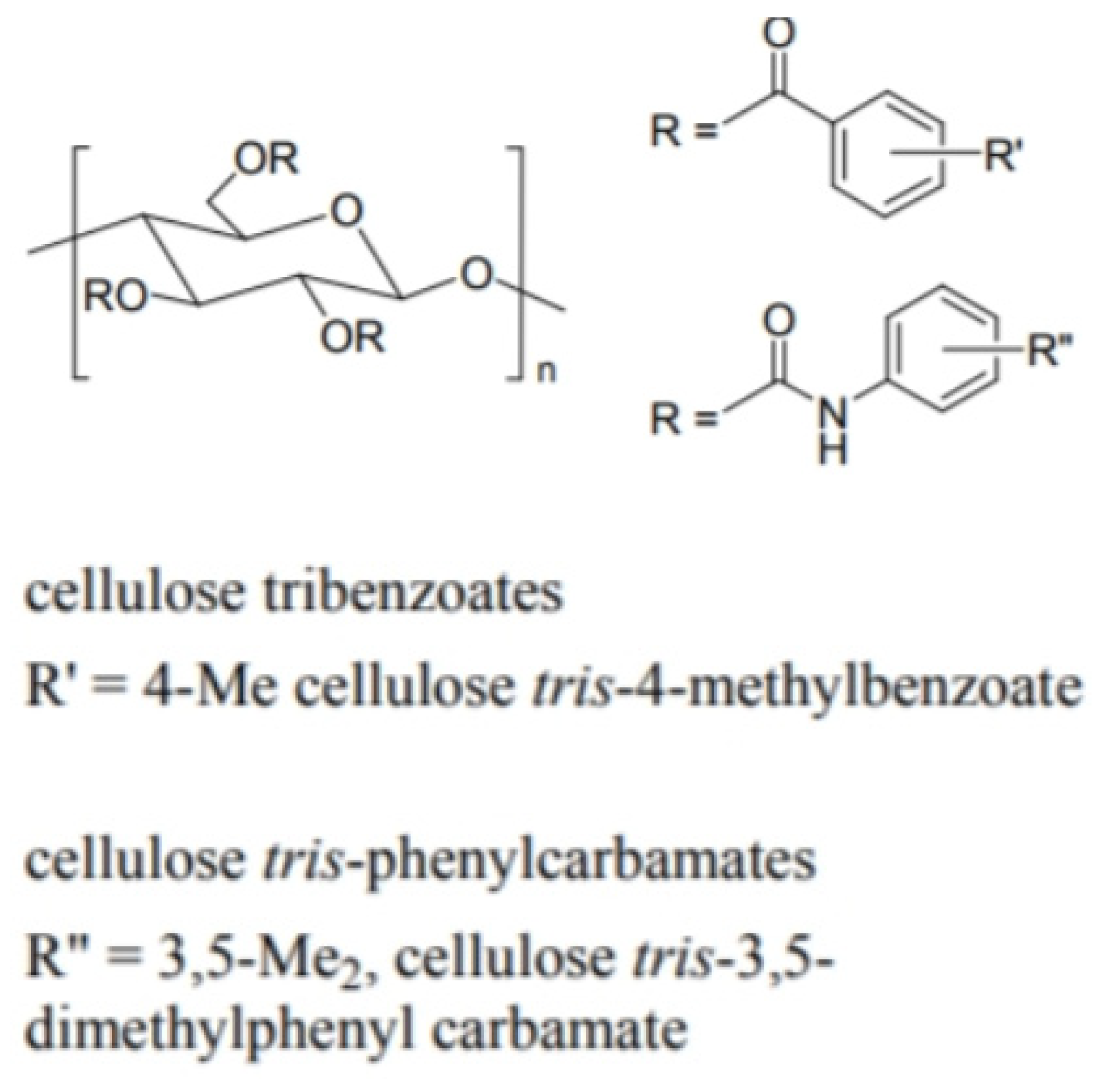 Preprints 165732 g005