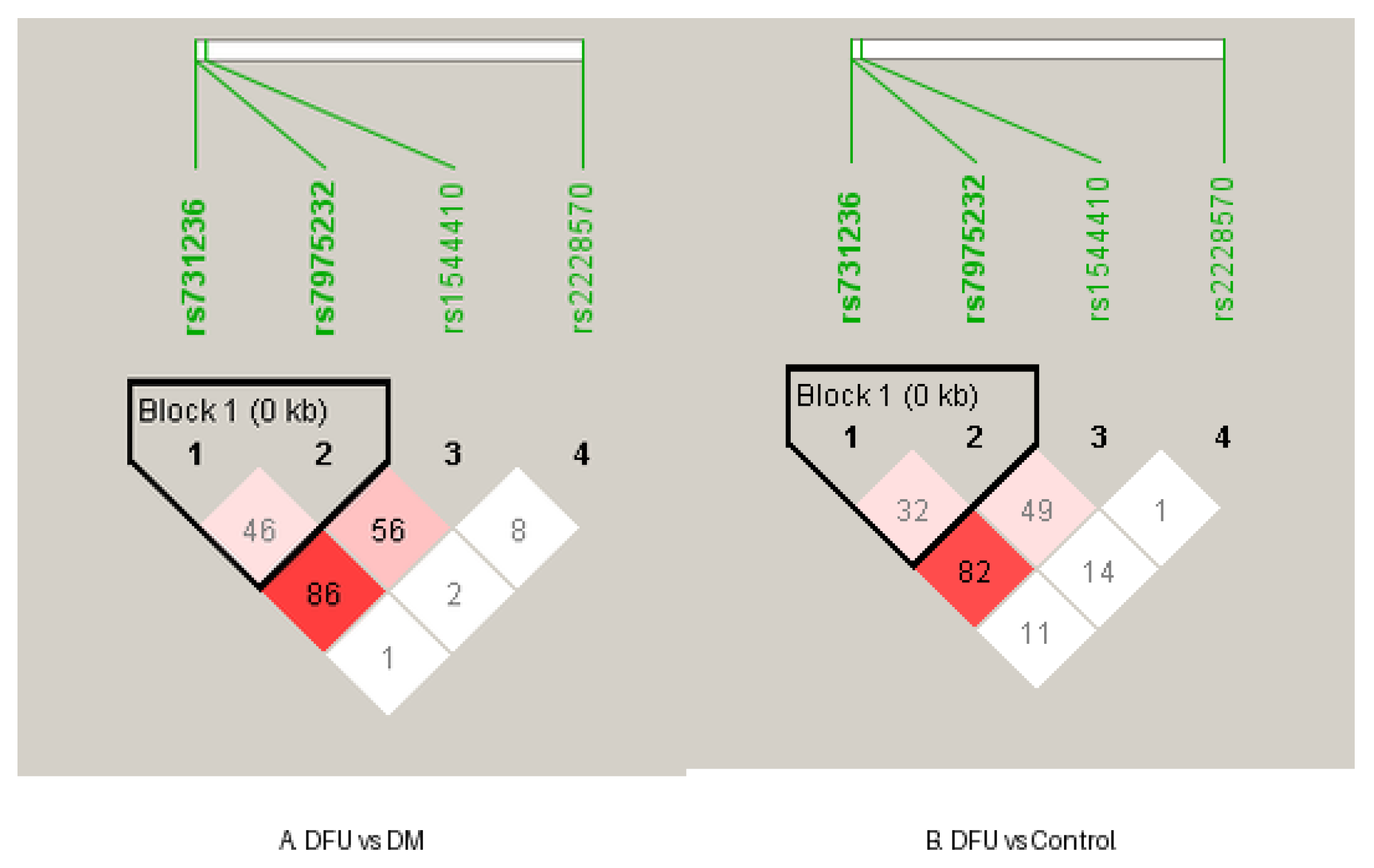 Preprints 186284 g001