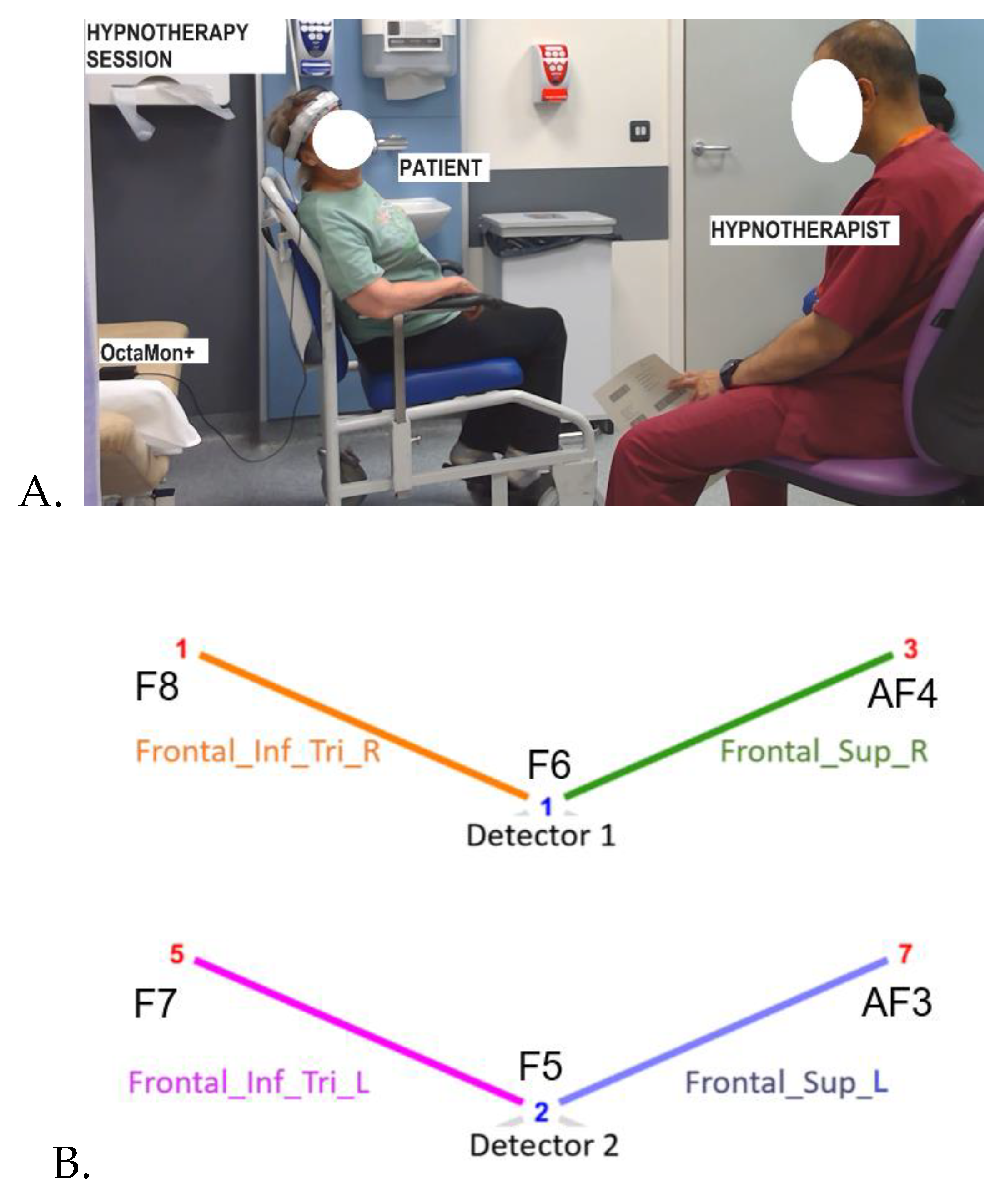 Preprints 170068 g001