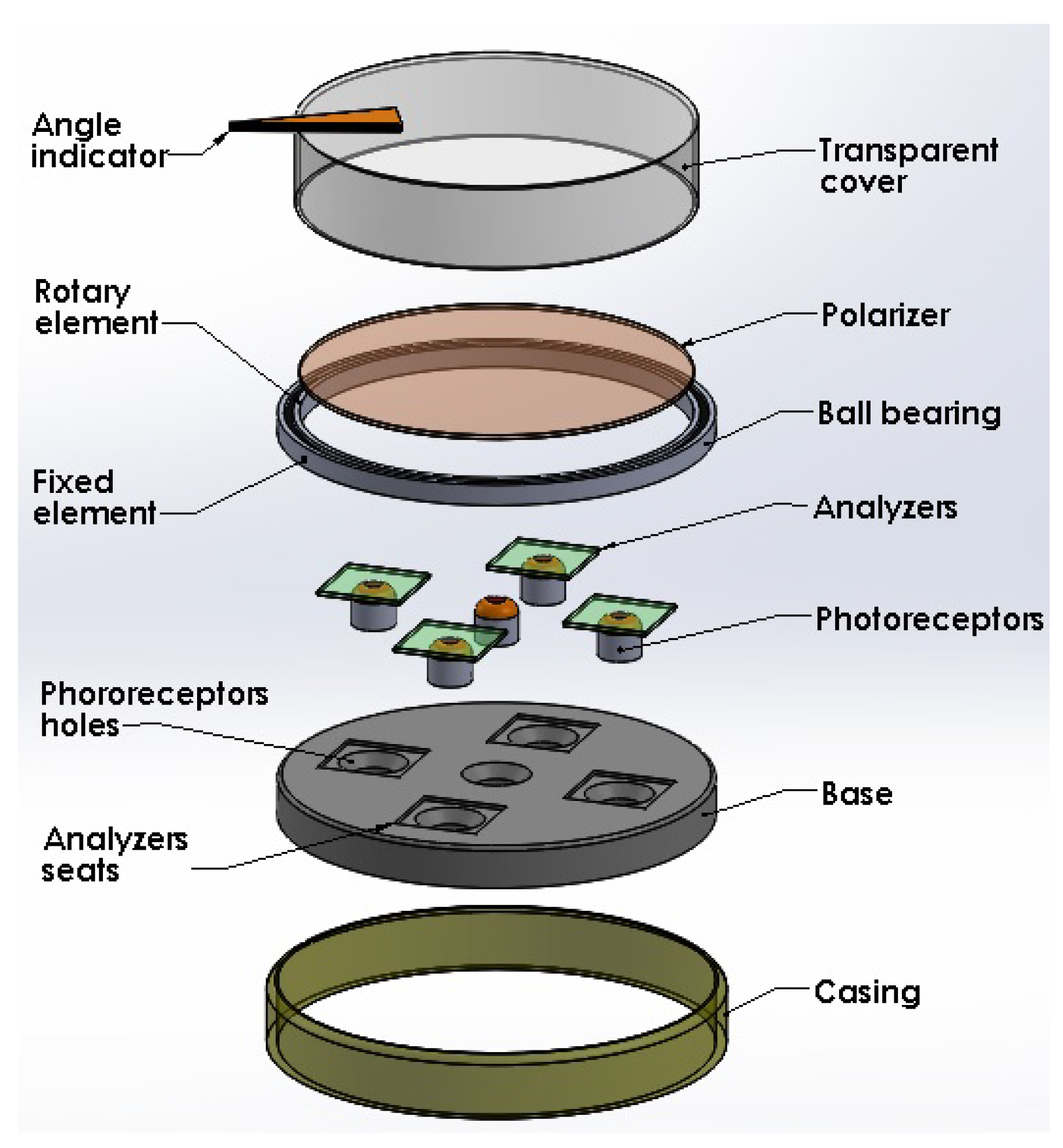 Preprints 80684 g001