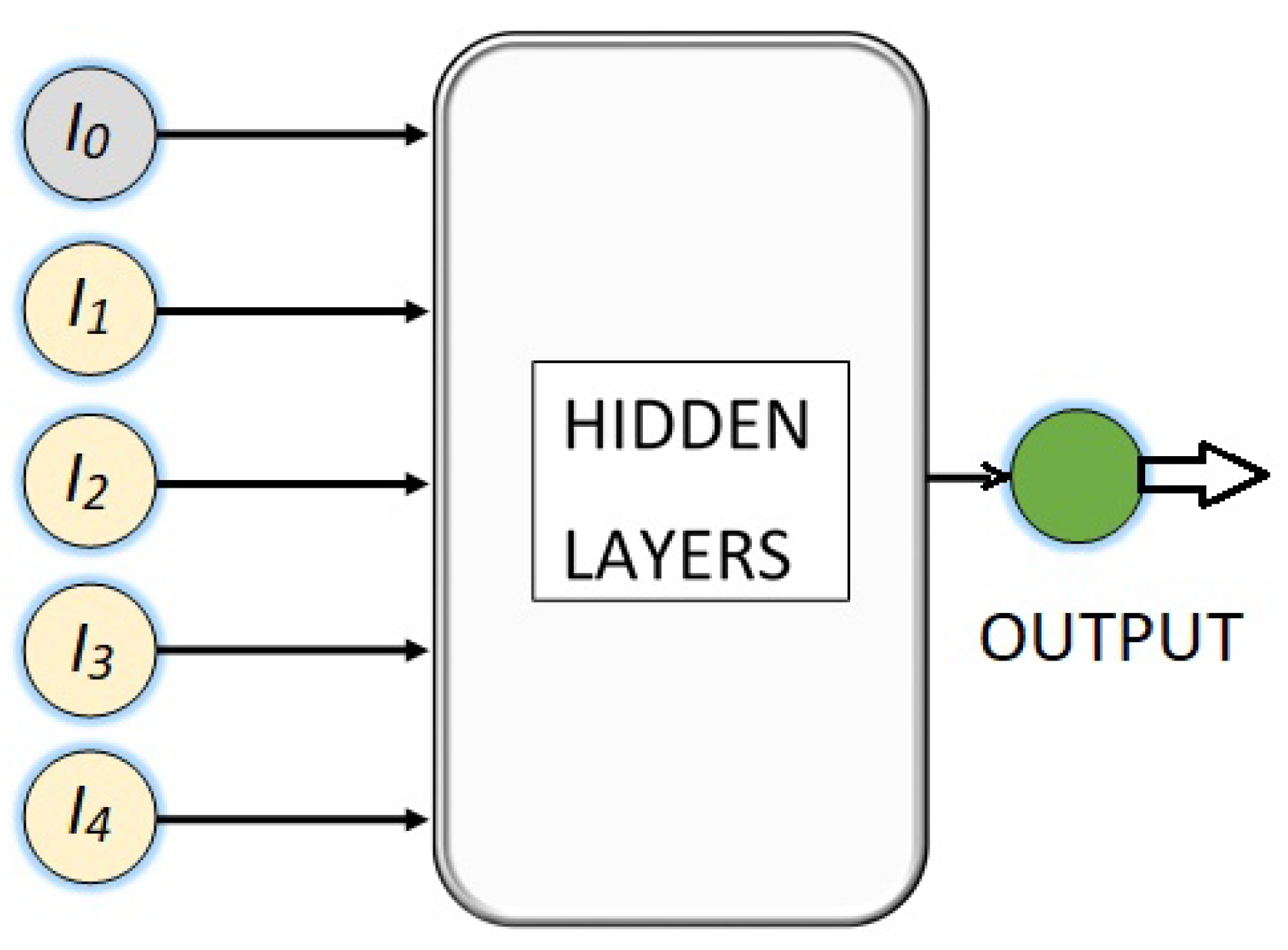 Preprints 80684 g006