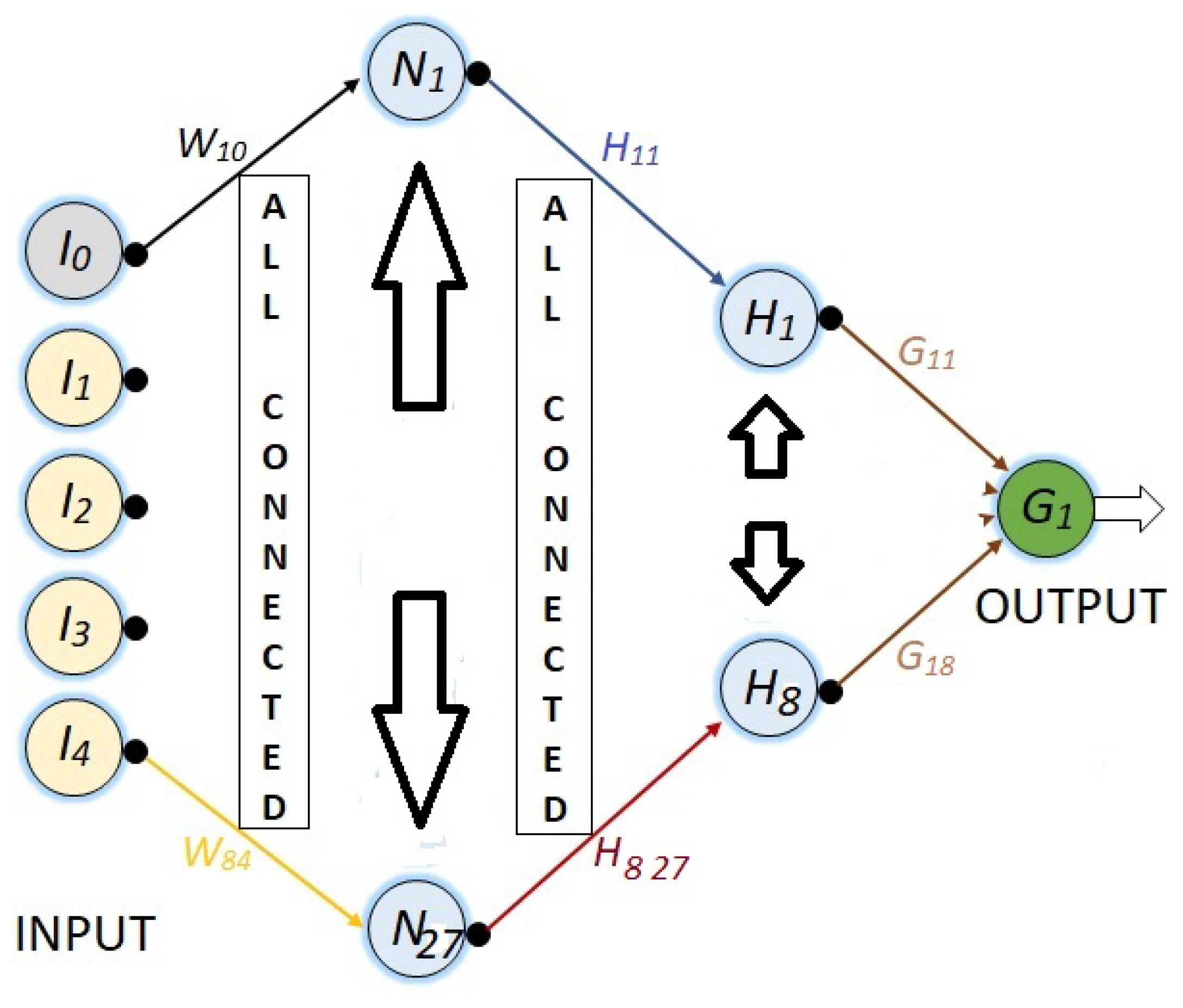 Preprints 80684 g010