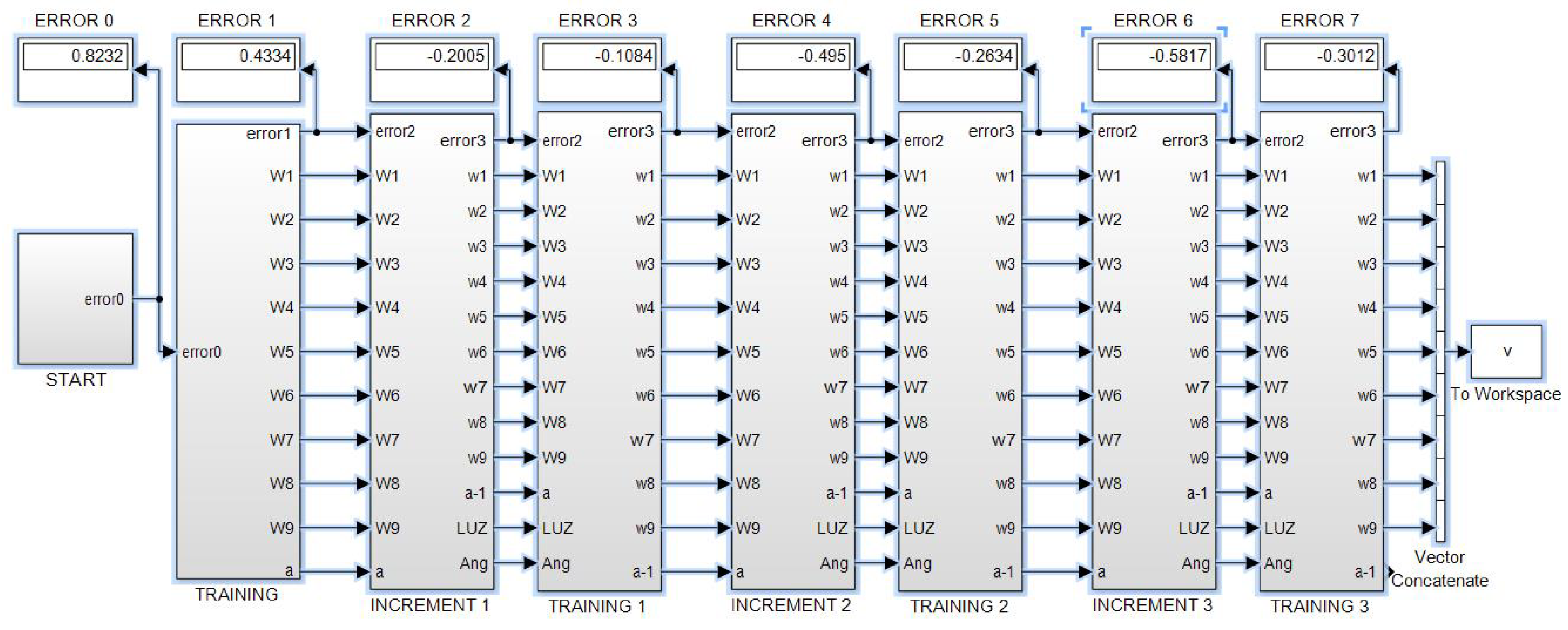 Preprints 80684 g012