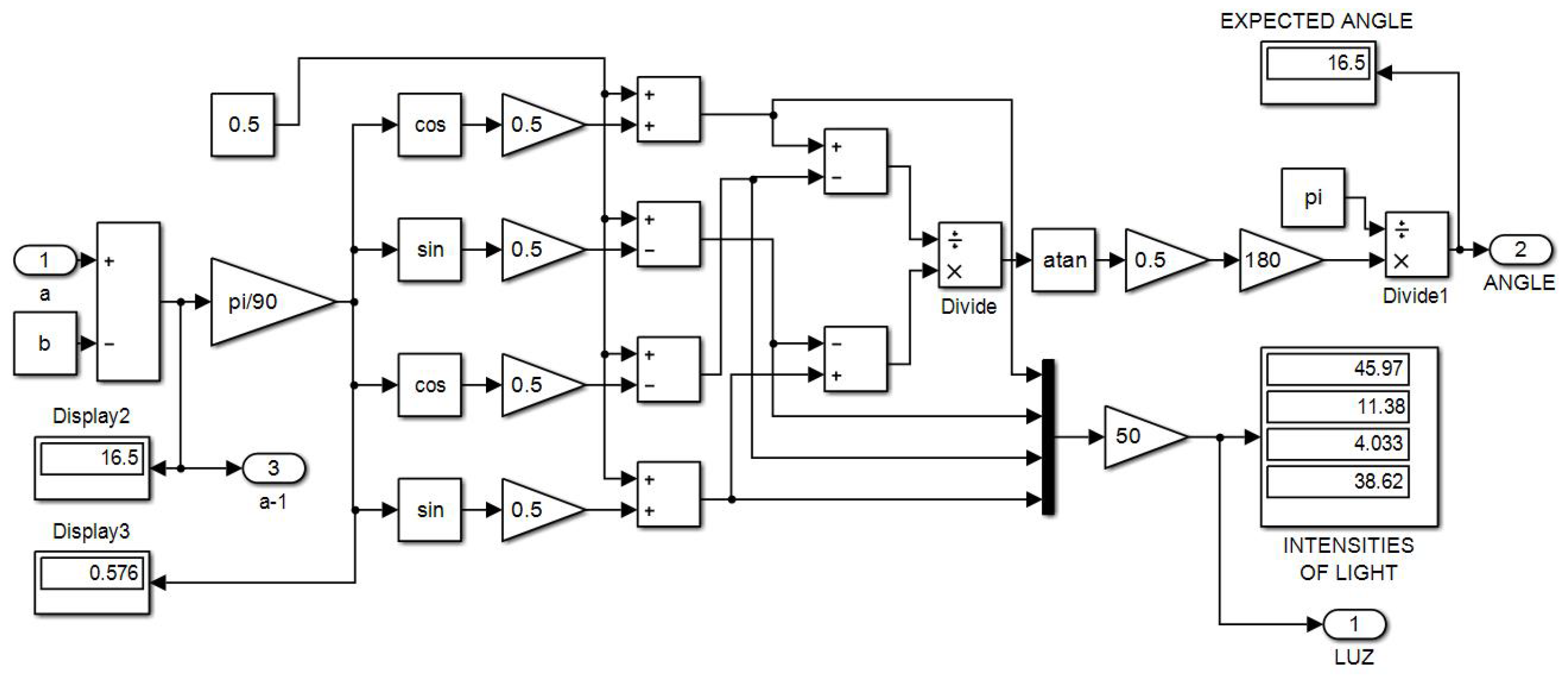 Preprints 80684 g014