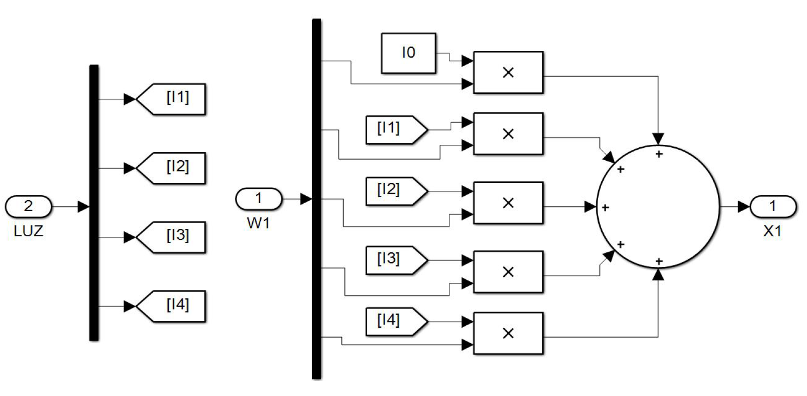 Preprints 80684 g016