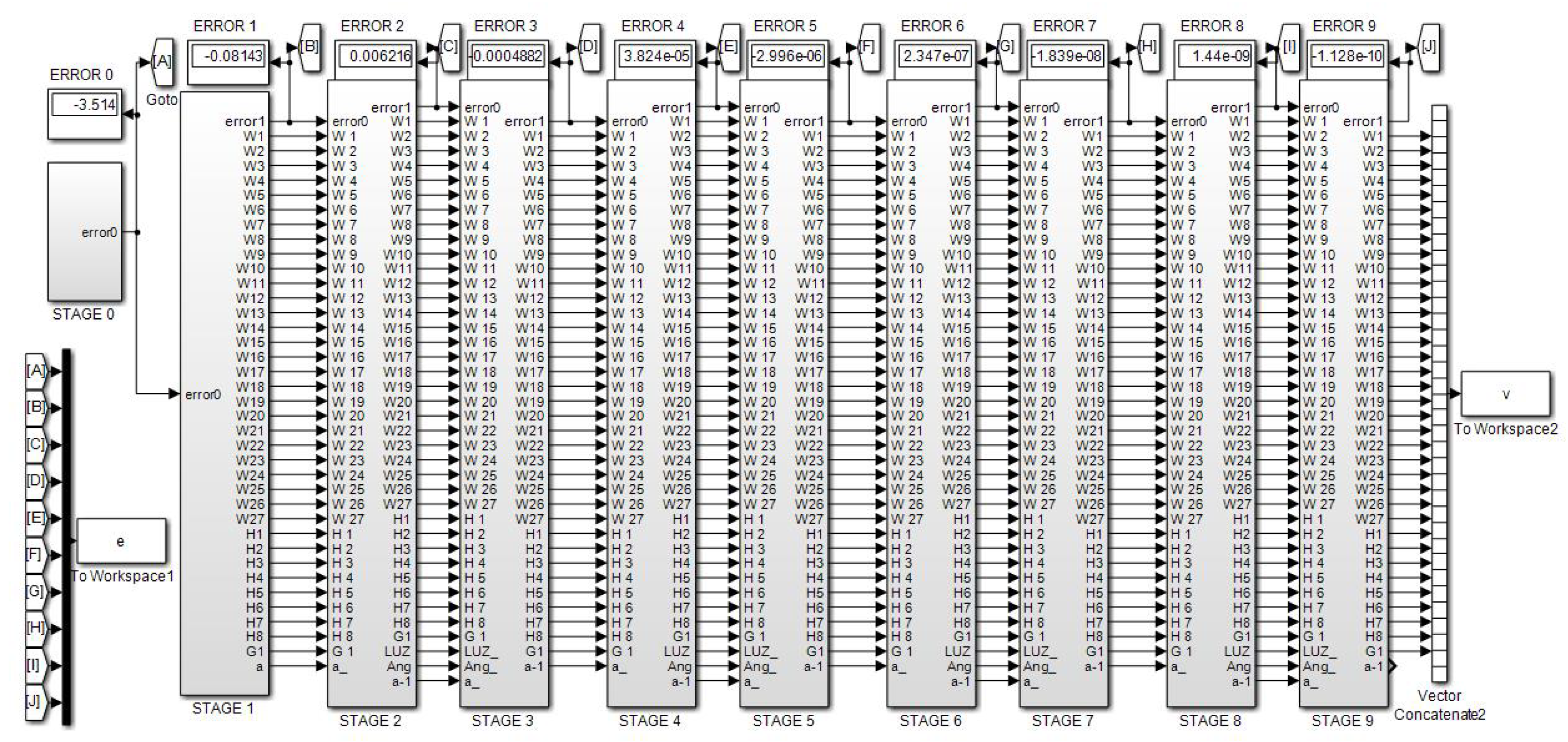 Preprints 80684 g017