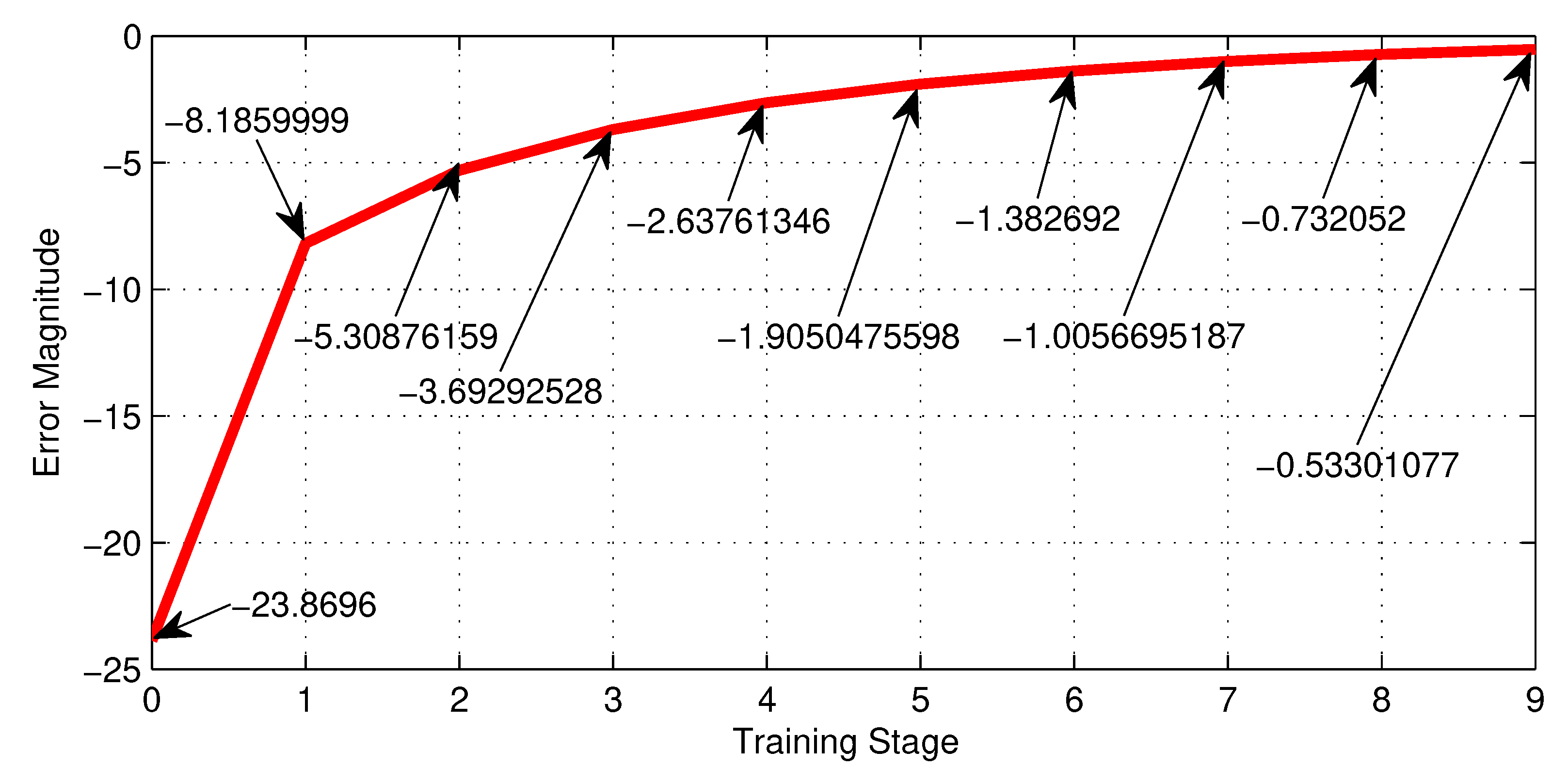 Preprints 80684 g019