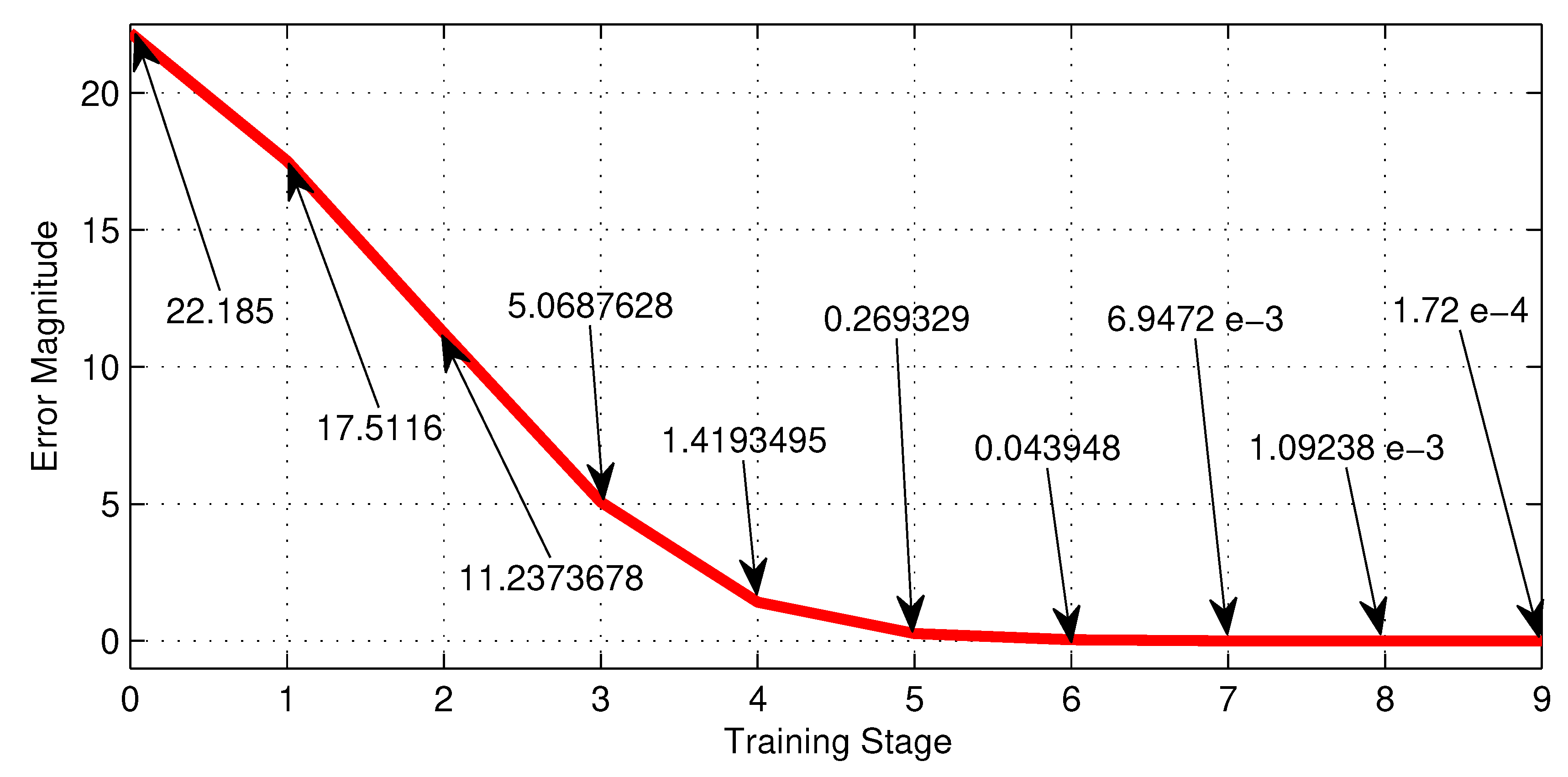 Preprints 80684 g020