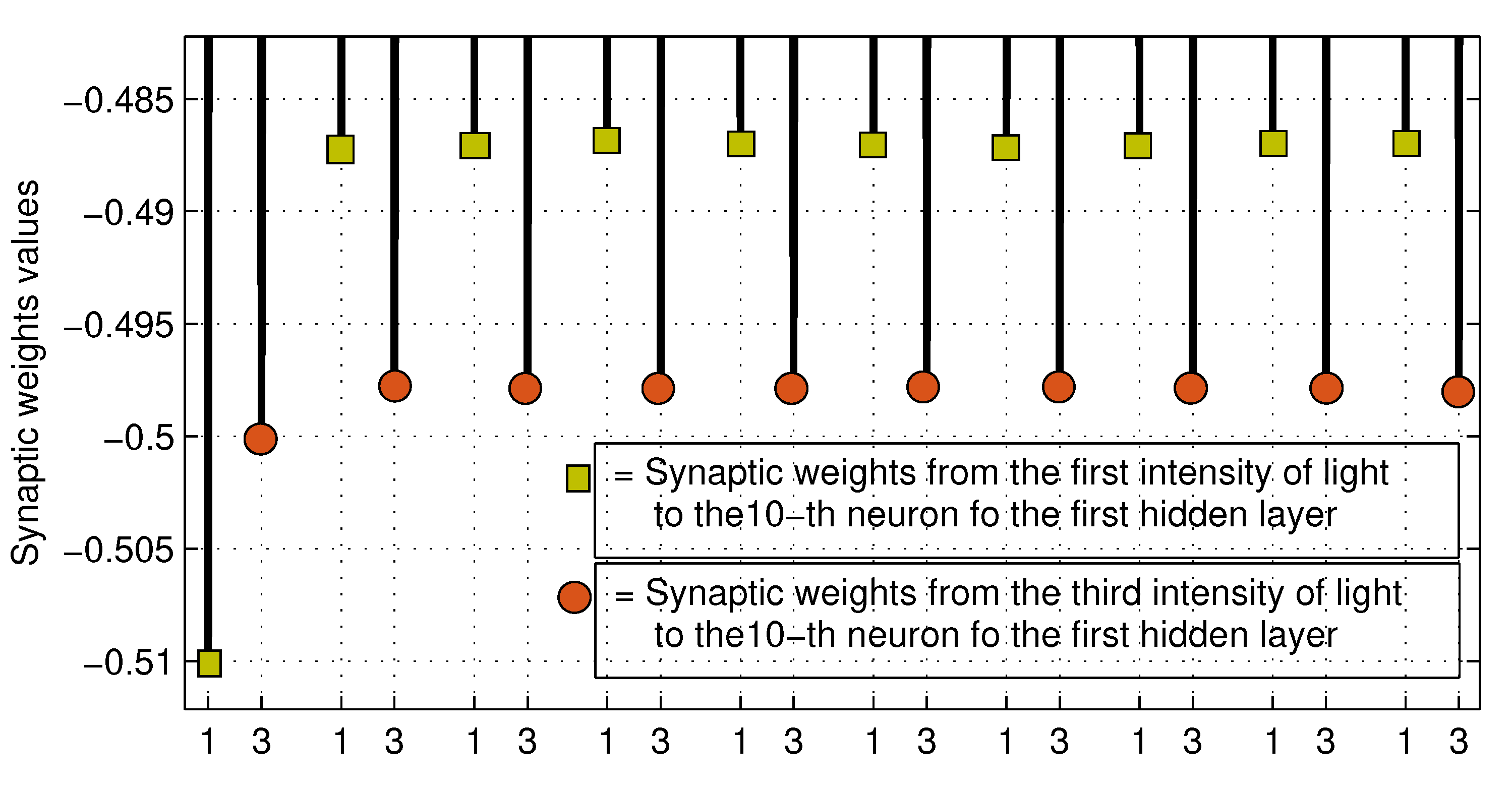 Preprints 80684 g023
