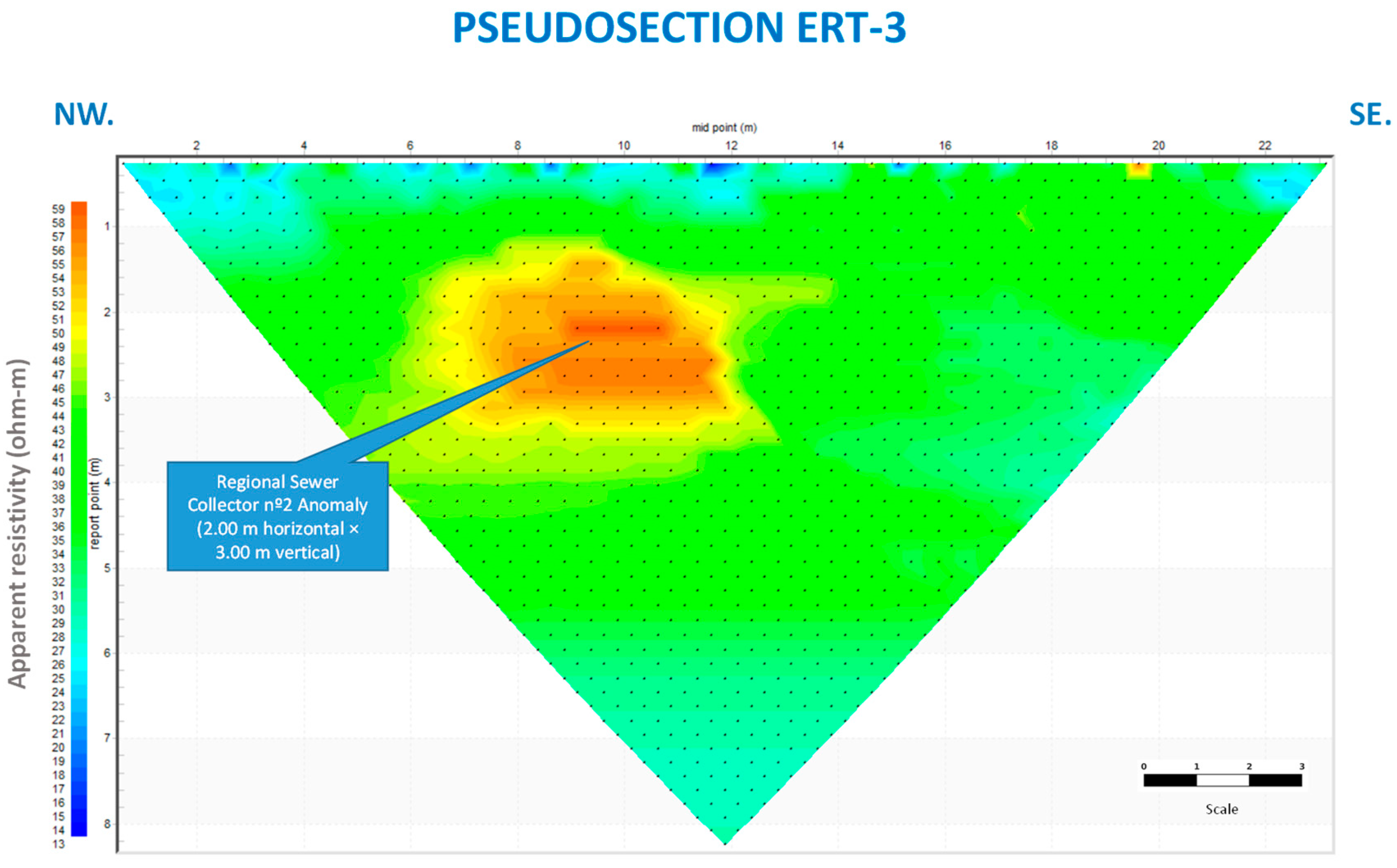 Preprints 193032 g006