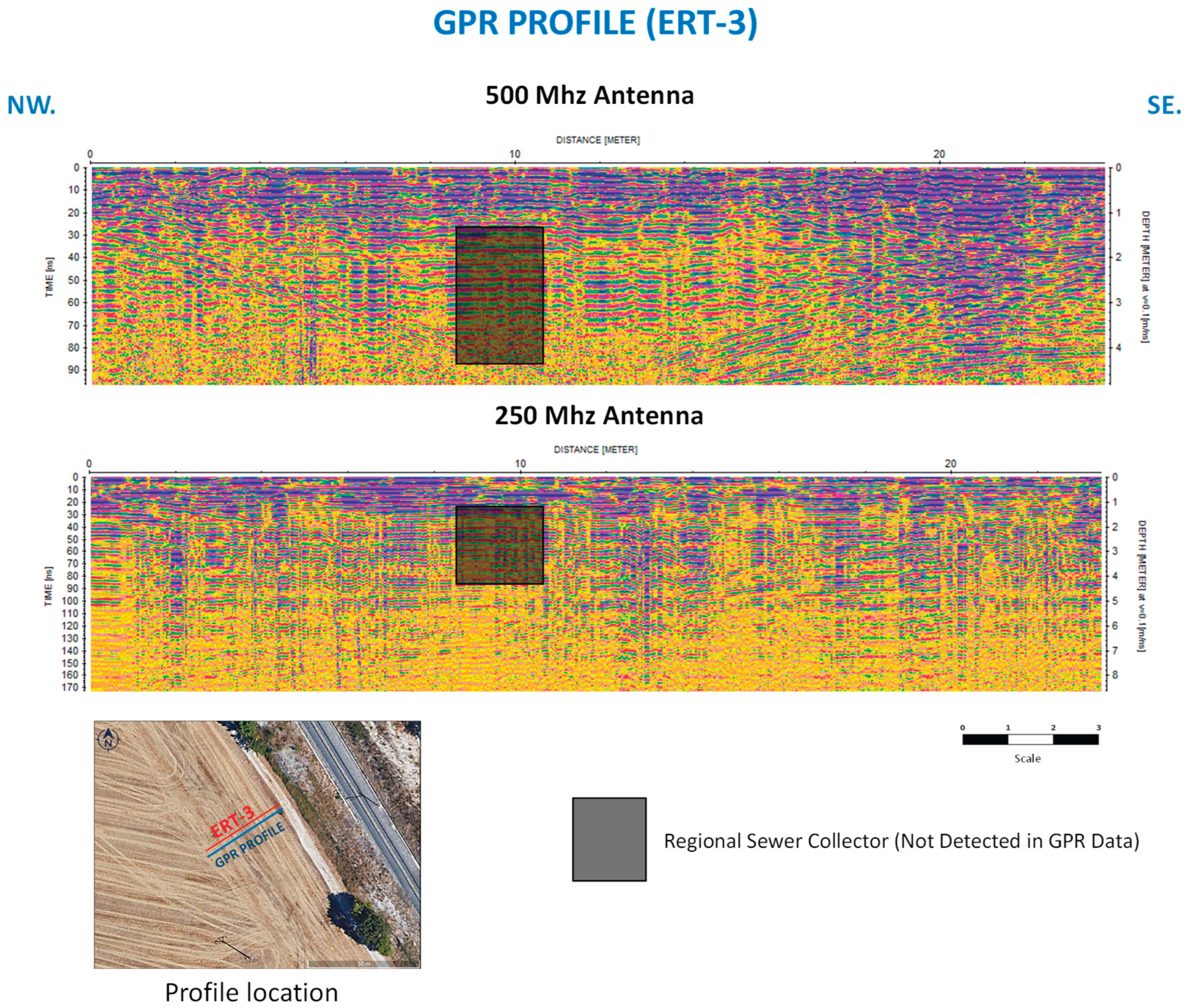 Preprints 193032 g012